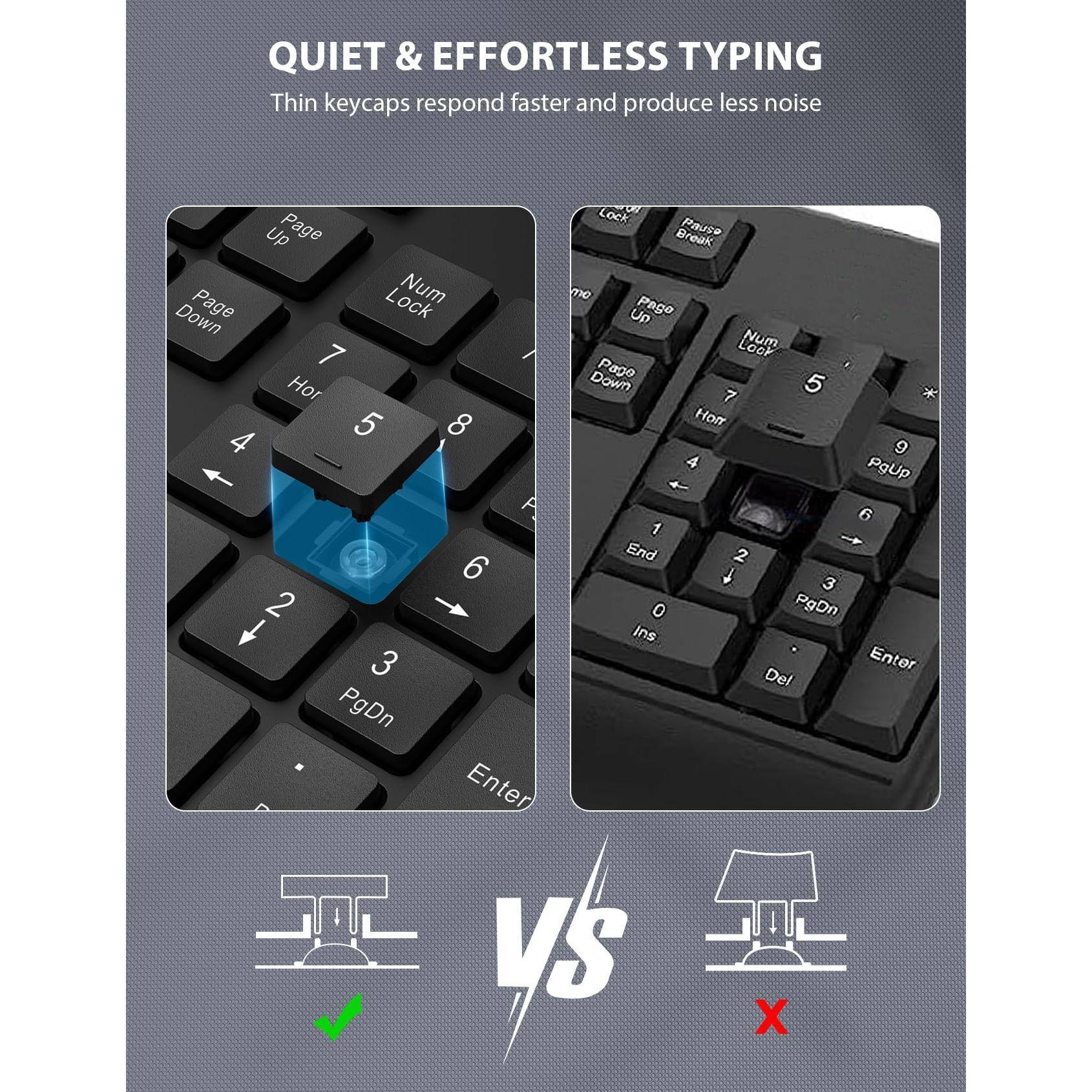 QUIET & EFFORTLESS TYPING  
Thin keycaps respond faster and produce less noise

Page Up  
Page Down  
Num Lock  
7 8 9  
4 5 6  
1 2 3  
0  
Enter  
PgDn  
PgUp  
Ins  
Del  

Lock  
Pause Break  
Page Up  
Page Down  
Num Lock  
7 8 9  
4 5 6  
1 2 3  
0  
Enter  
PgDn  
PgUp  
Ins  
Del  

✓  
VS  
✗