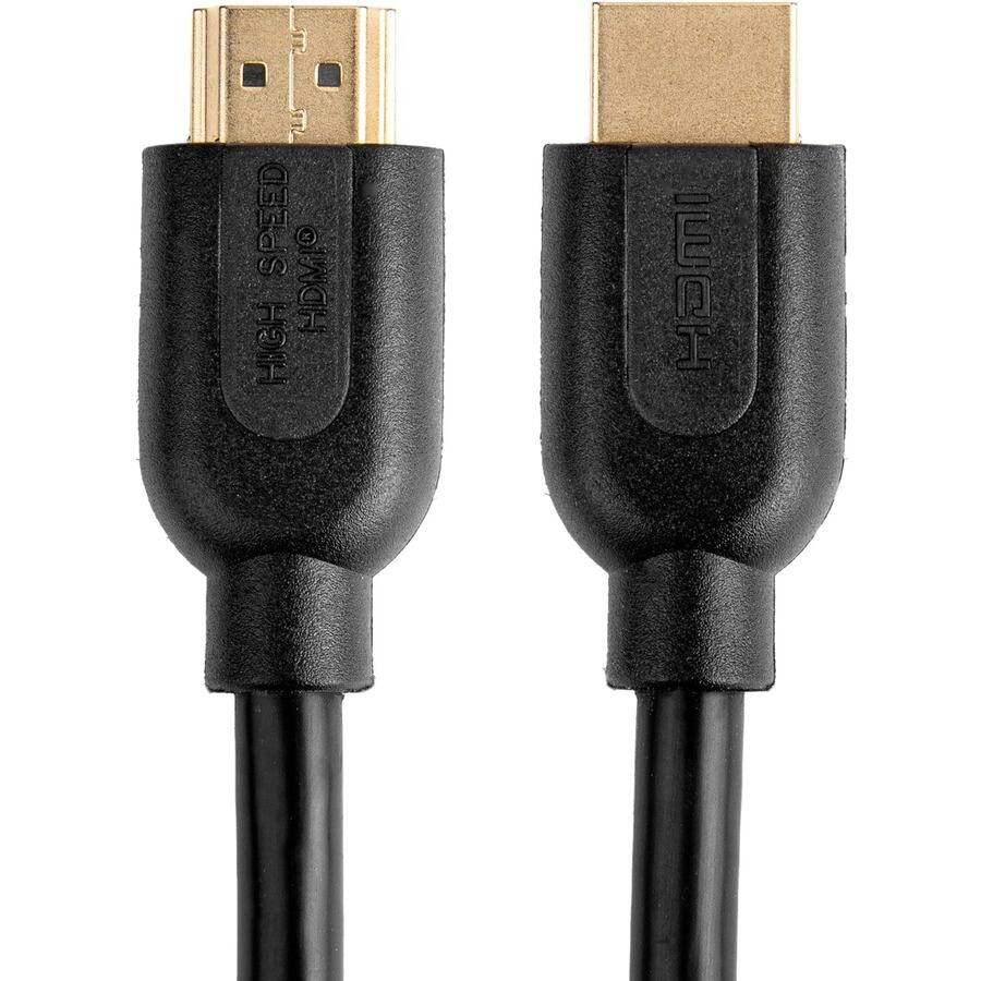 HIGH SPEED HDMI  
HIGH