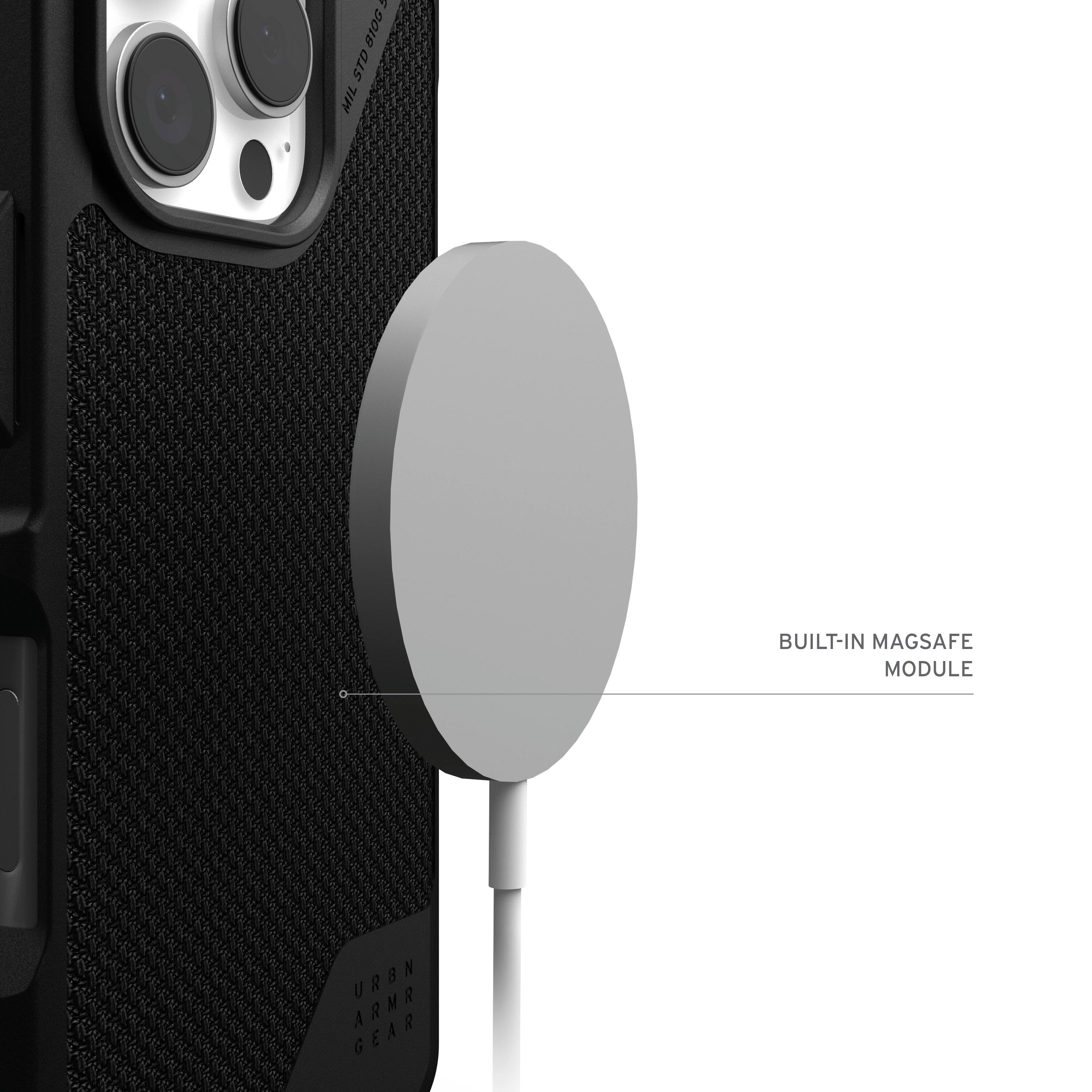 The text on the image reads "3 810G STD MIL BUILT-IN MAGSAFE MODULE URBAN ARMR GEAR."