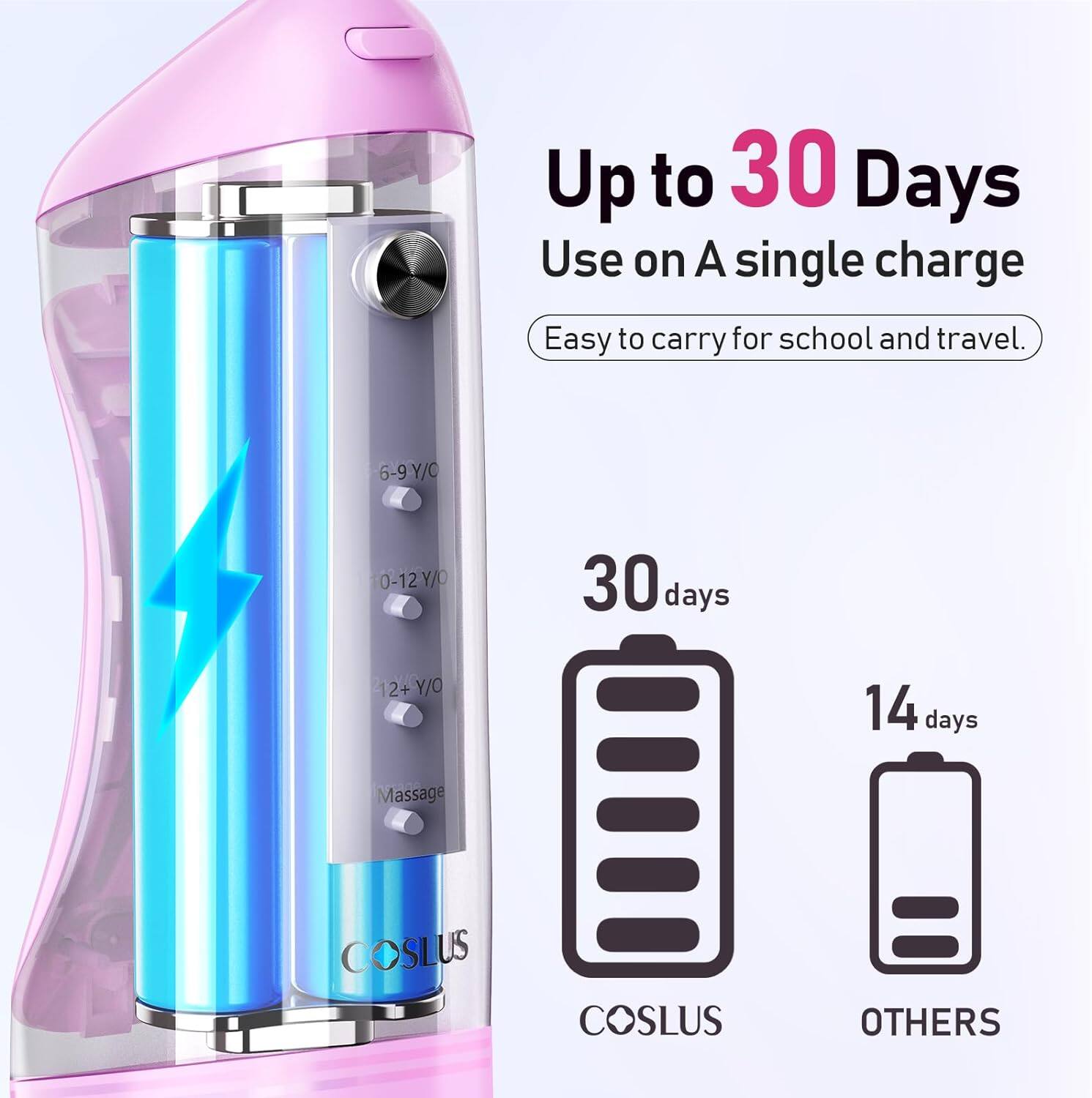 Up to 30 Days Use on A single charge  
Easy to carry for school and travel.  
6-9Y/C 0-12Y/O 30 days 12+Y/O 14 days  
Massage  
COSLUS  
COSLUS  
OTHERS