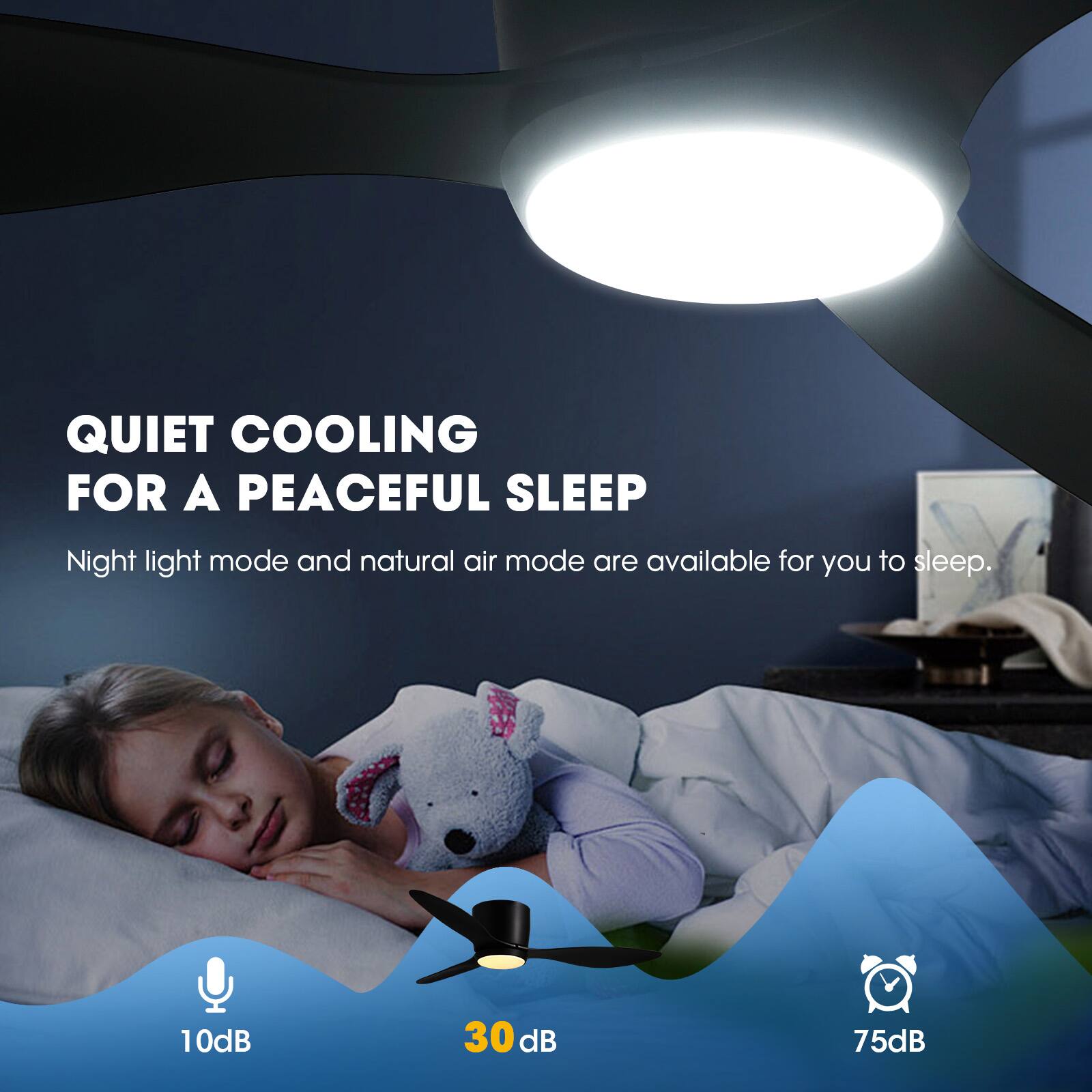 QUIET COOLING FOR A PEACEFUL SLEEP

Night light mode and natural air mode are available for you to sleep.

10dB 30 dB 75dB