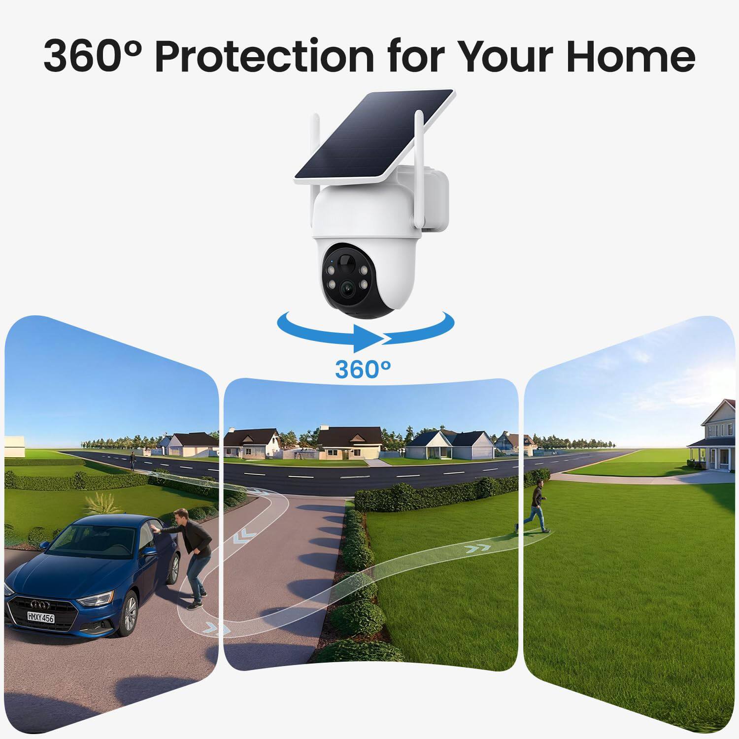 360° Protection for Your Home

360°