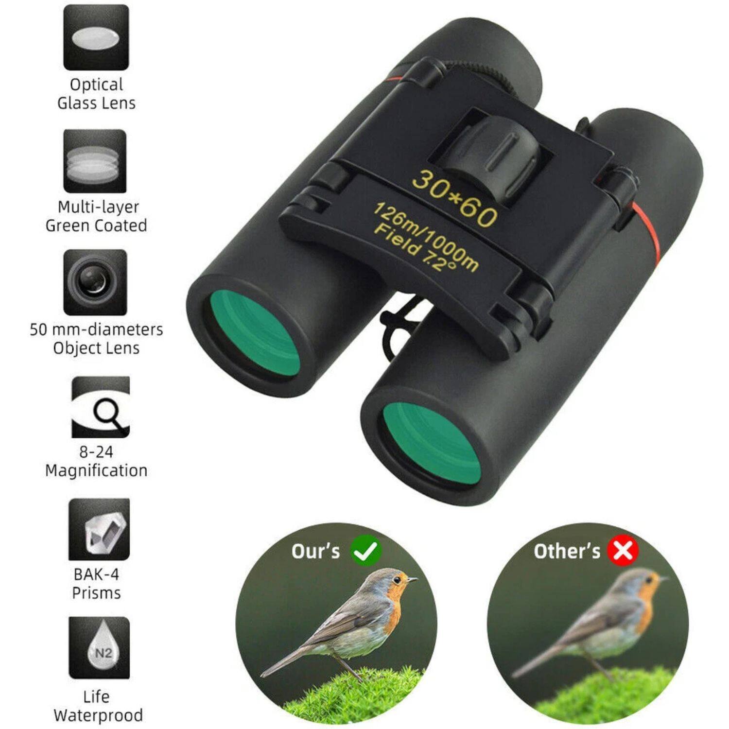 Optical Glass Lens  
Multi-layer Green Coated  
50 mm-diameters Object Lens  
30*60  
126m/1000m Field 72°  
8-24 Magnification  
BAK-4 Prisms  
N2 Life Waterproof  

Our's  
Other's
