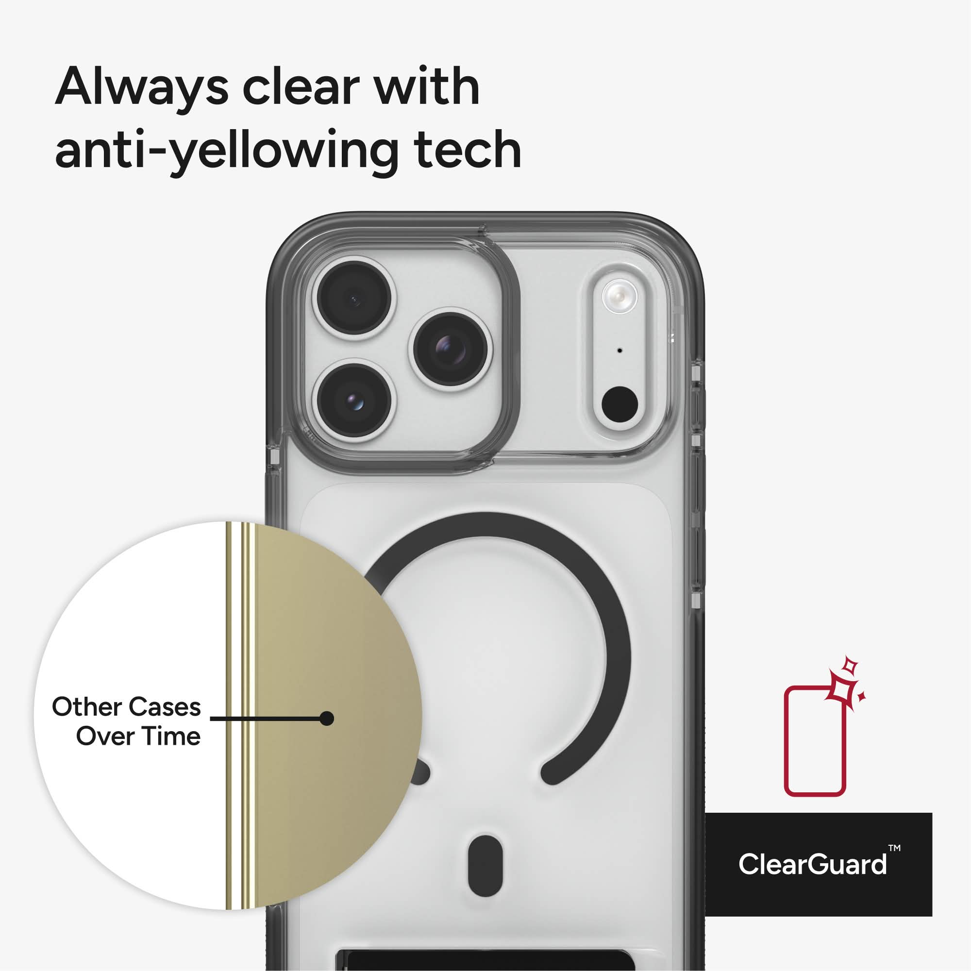 Always clear with anti-yellowing tech  
Other Cases Over Time  
ClearGuard™
