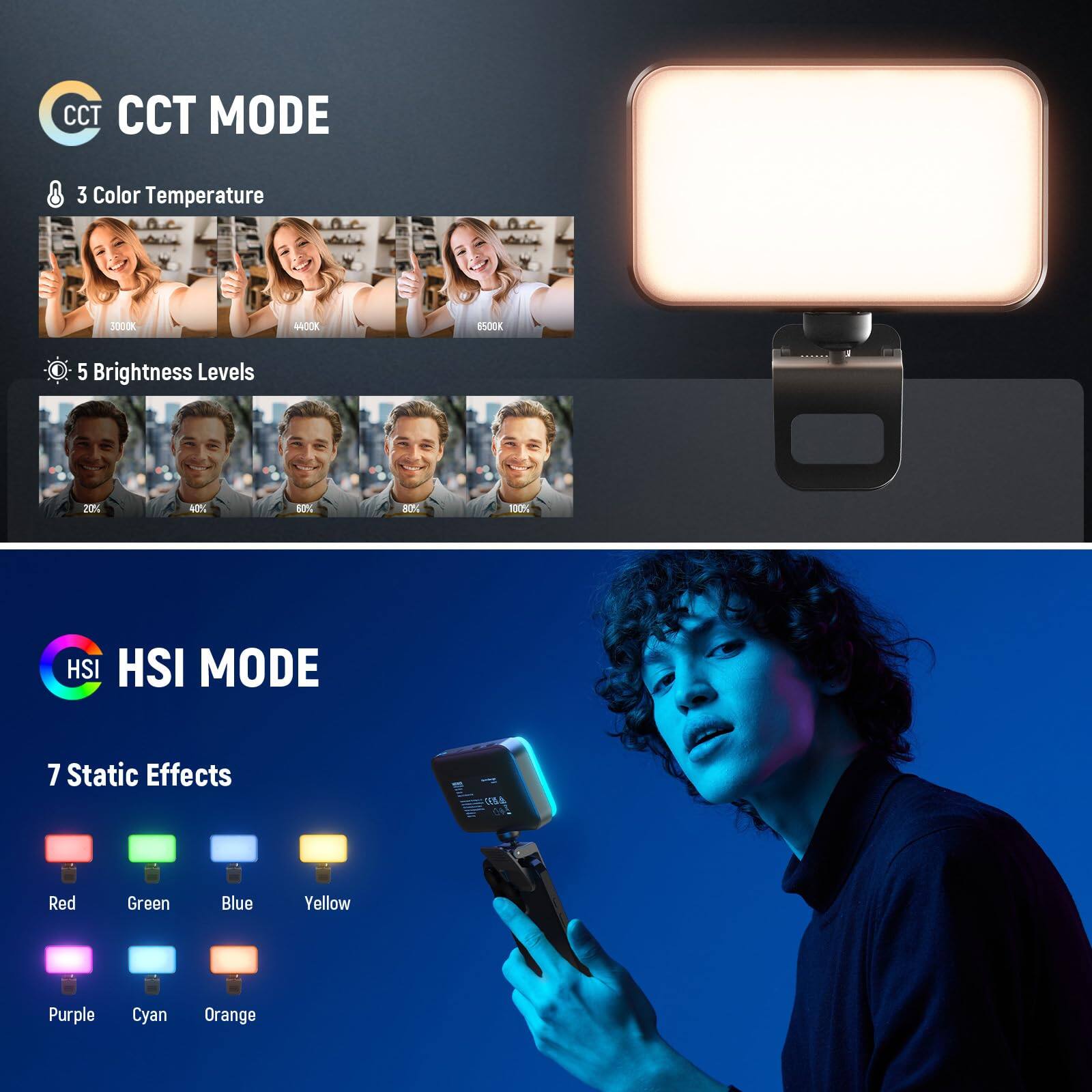 CCT MODE  
3 Color Temperature  
5 Brightness Levels  

HSI MODE  
7 Static Effects  
Red, Green, Blue, Yellow, Purple, Cyan, Orange