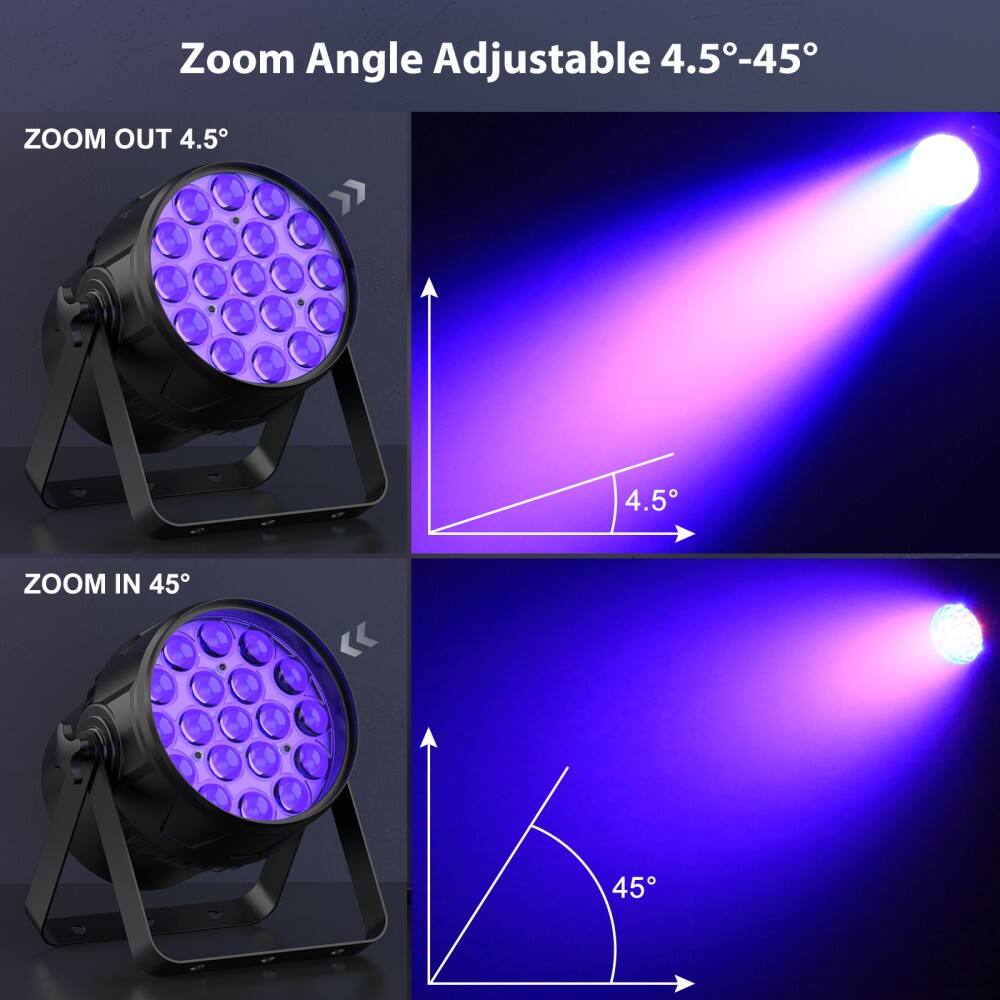 Zoom Angle Adjustable 4.5°-45°

ZOOM OUT 4.5°

ZOOM IN 45°