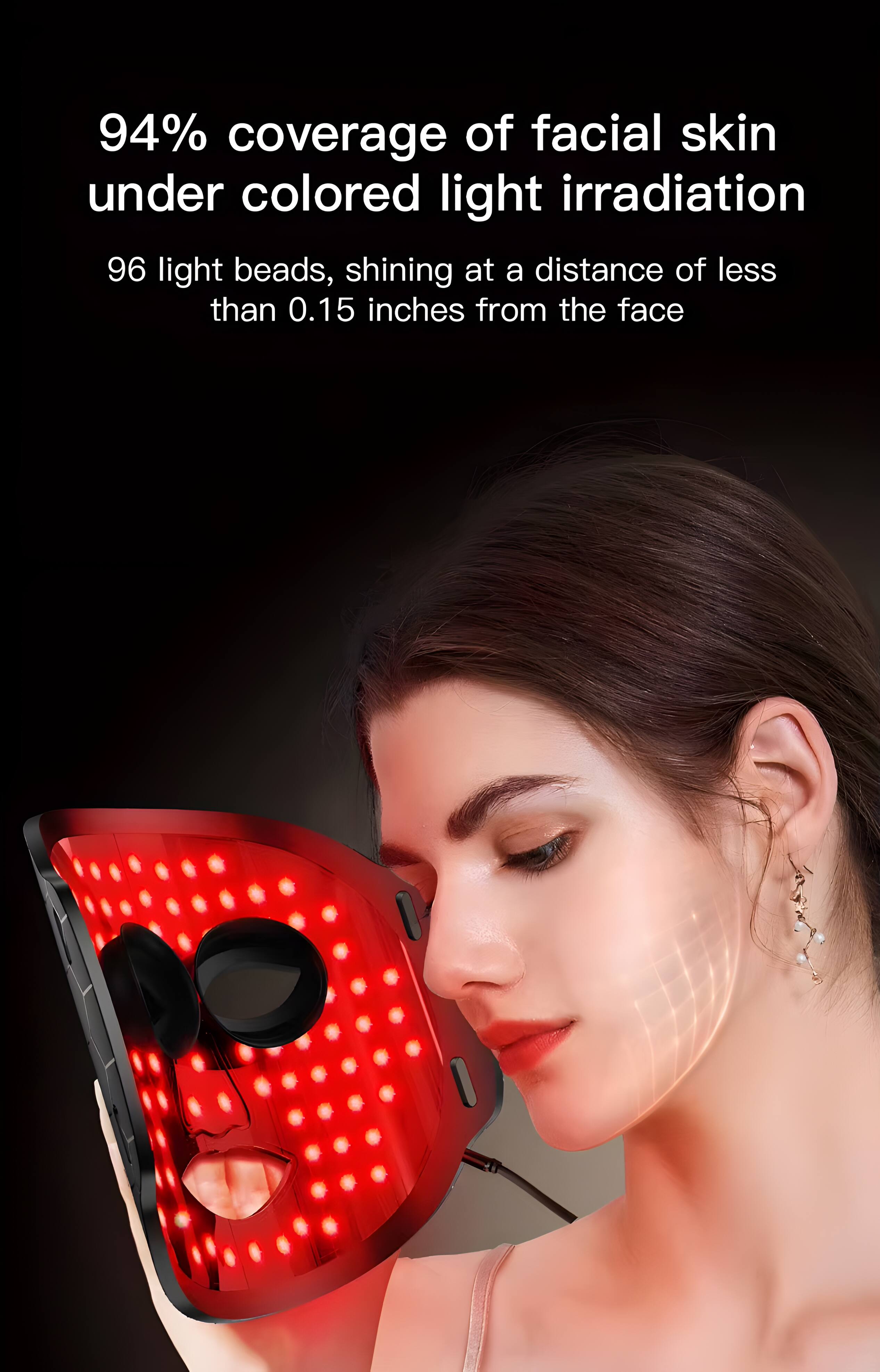94% coverage of facial skin under colored light irradiation  
96 light beads, shining at a distance of less than 0.15 inches from the face