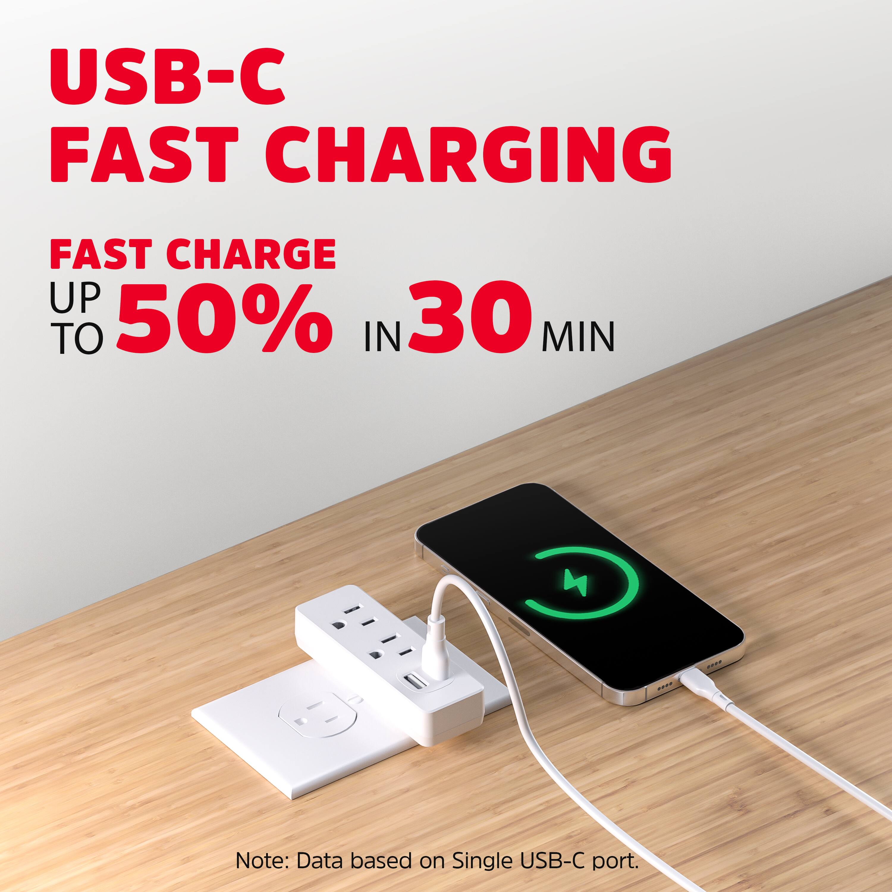 USB-C FAST CHARGING

FAST CHARGE UP TO 50% IN 30 MIN

Note: Data based on Single USB-C port.