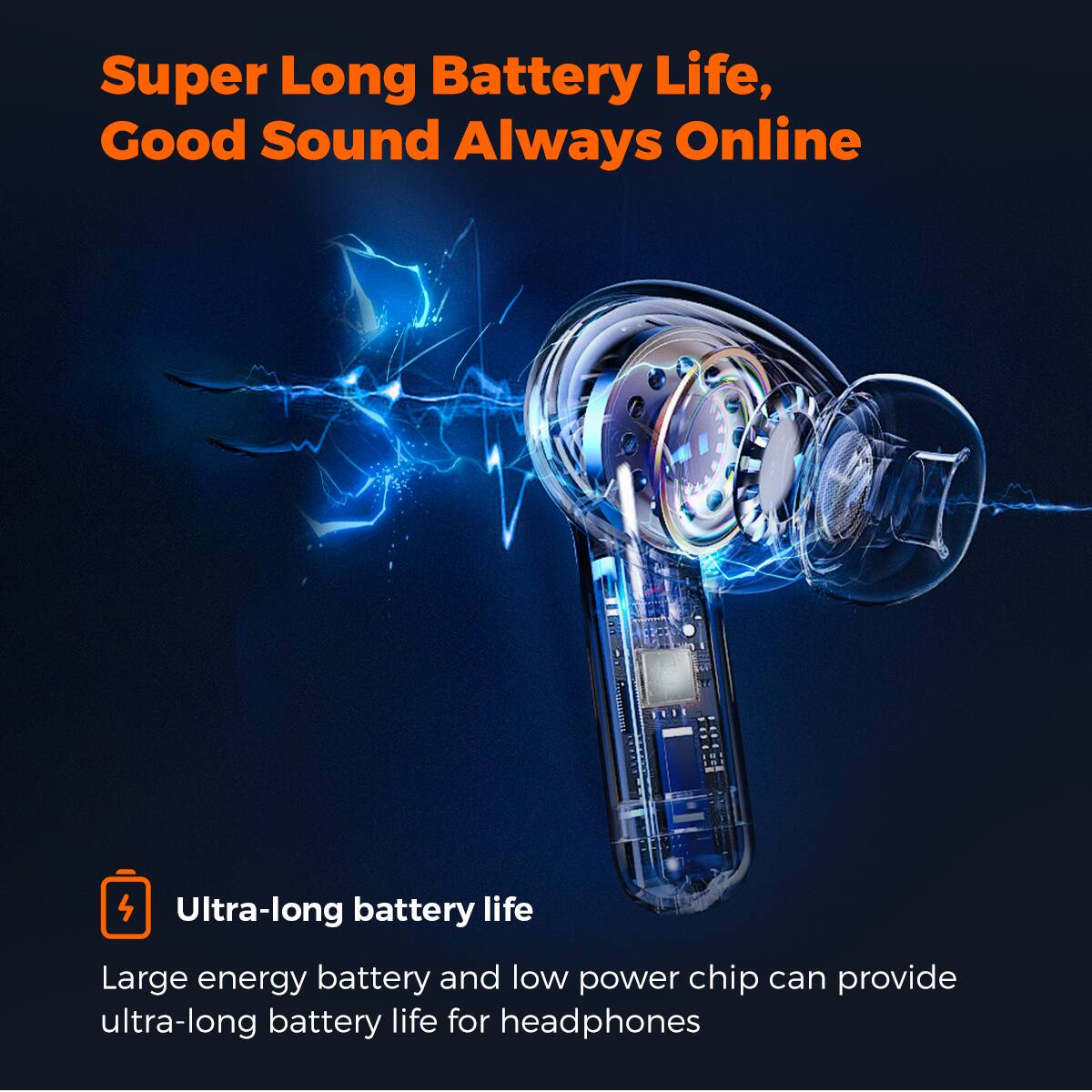 Super Long Battery Life, Good Sound Always Online

Ultra-long battery life
Large energy battery and low power chip can provide ultra-long battery life for headphones
