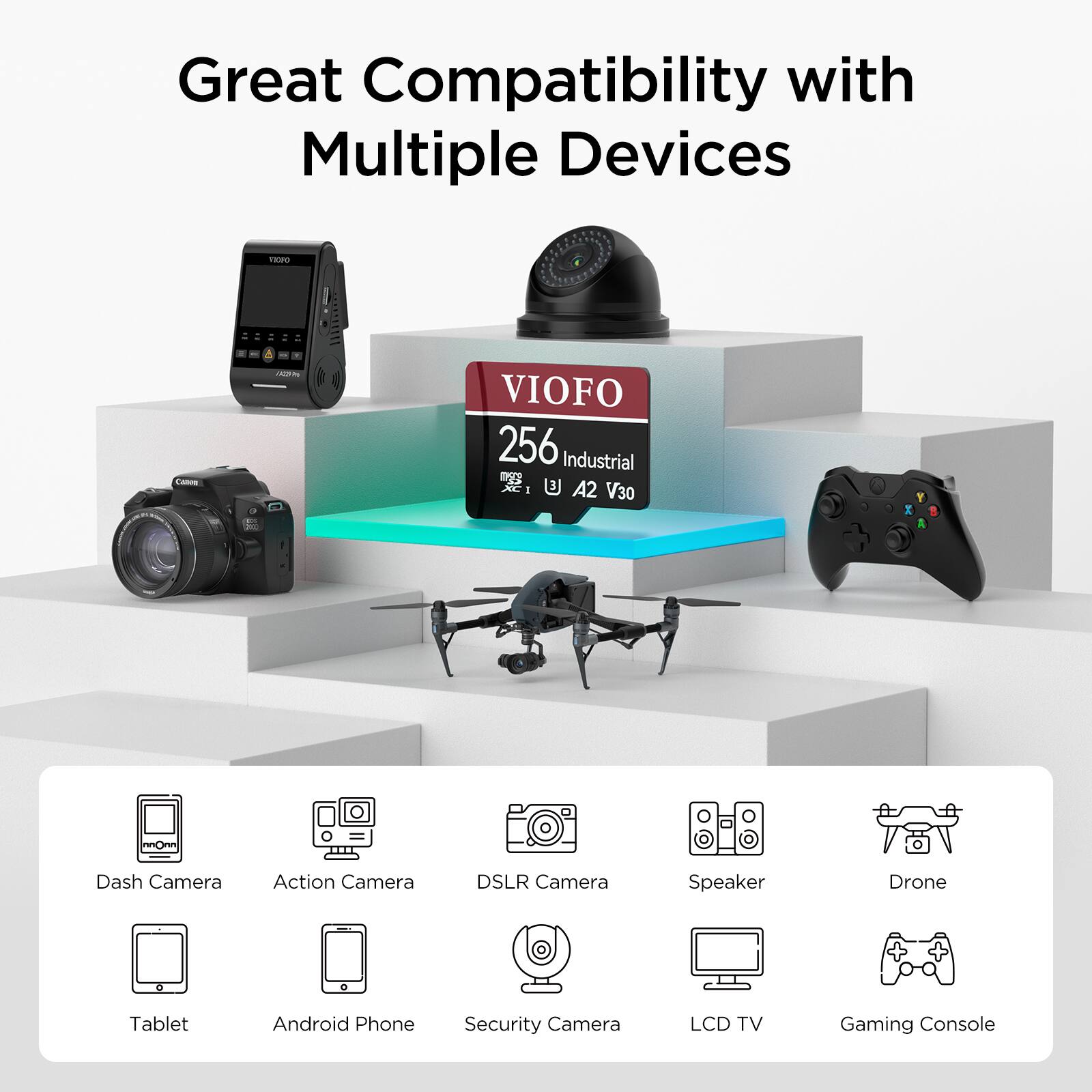 Great Compatibility with Multiple Devices

- Dash Camera
- Action Camera
- DSLR Camera
- Speaker
- Drone
- Tablet
- Android Phone
- Security Camera
- LCD TV
- Gaming Console
