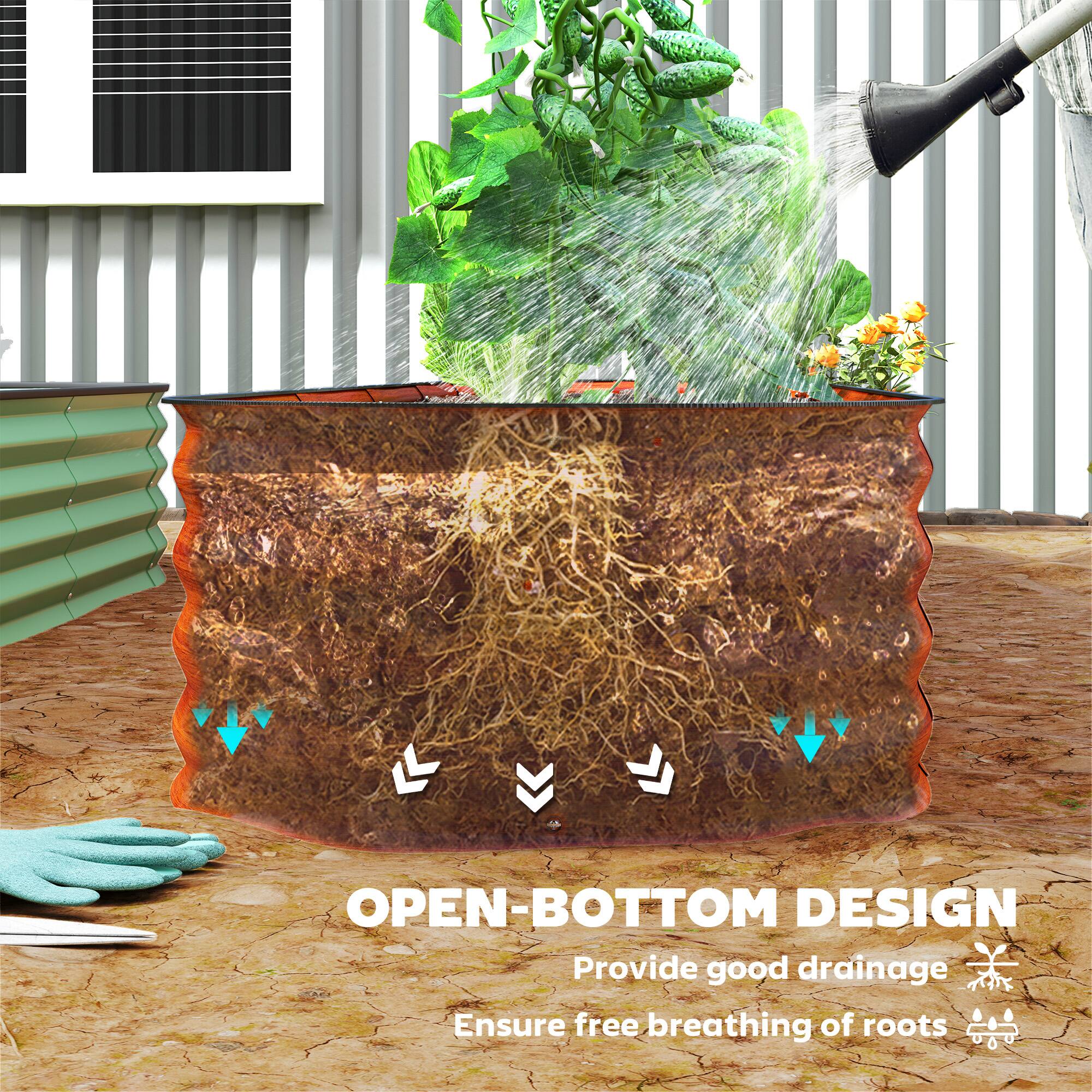 OPEN-BOTTOM DESIGN
Provide good drainage
Ensure free breathing of roots