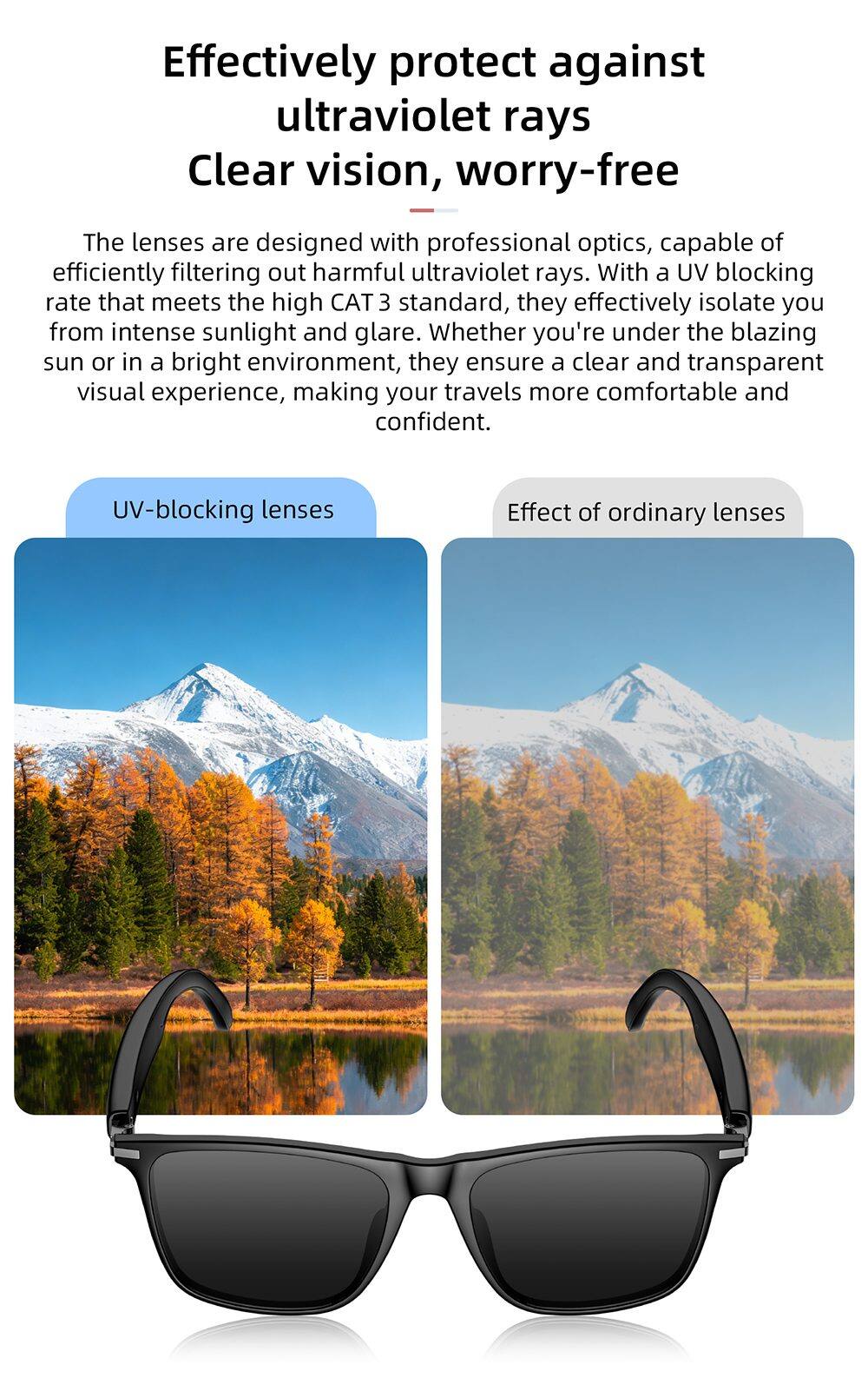 Effectively protect against ultraviolet rays  
Clear vision, worry-free  

The lenses are designed with professional optics, capable of efficiently filtering out harmful ultraviolet rays. With a UV blocking rate that meets the high CAT 3 standard, they effectively isolate you from intense sunlight and glare. Whether you're under the blazing sun or in a bright environment, they ensure a clear and transparent visual experience, making your travels more comfortable and confident.  

UV-blocking lenses  
Effect of ordinary lenses