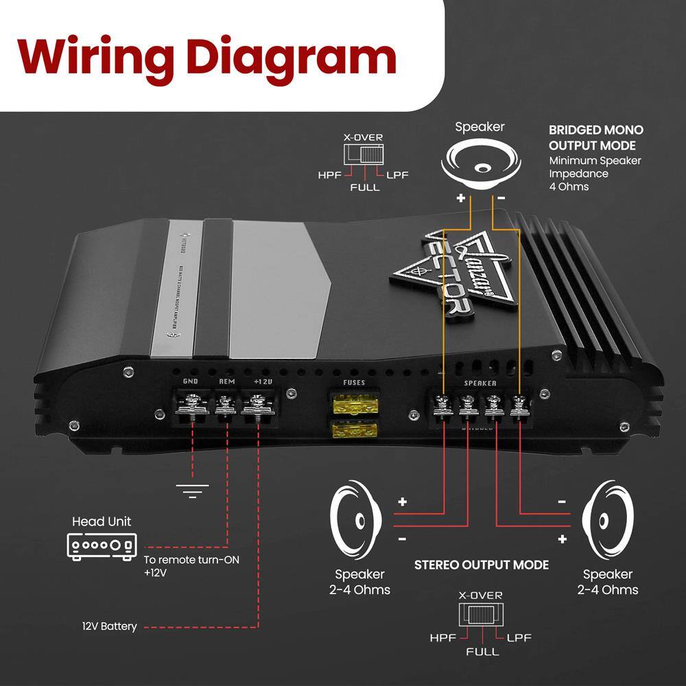 Wiring Diagram

- X-OVER
- HPF
- LPF
- FULL

BRIDGED MONO OUTPUT MODE
- Minimum Speaker Impedance: 4 Ohms

STEREO OUTPUT MODE
- Speaker: 2-4 Ohms
- X-OVER
- HPF
- LPF
- FULL

Head Unit
- To remote turn-ON +12V

12V Battery

GND
REM
+12V

FUSES

SPERKER

Speaker: 4 Ohms