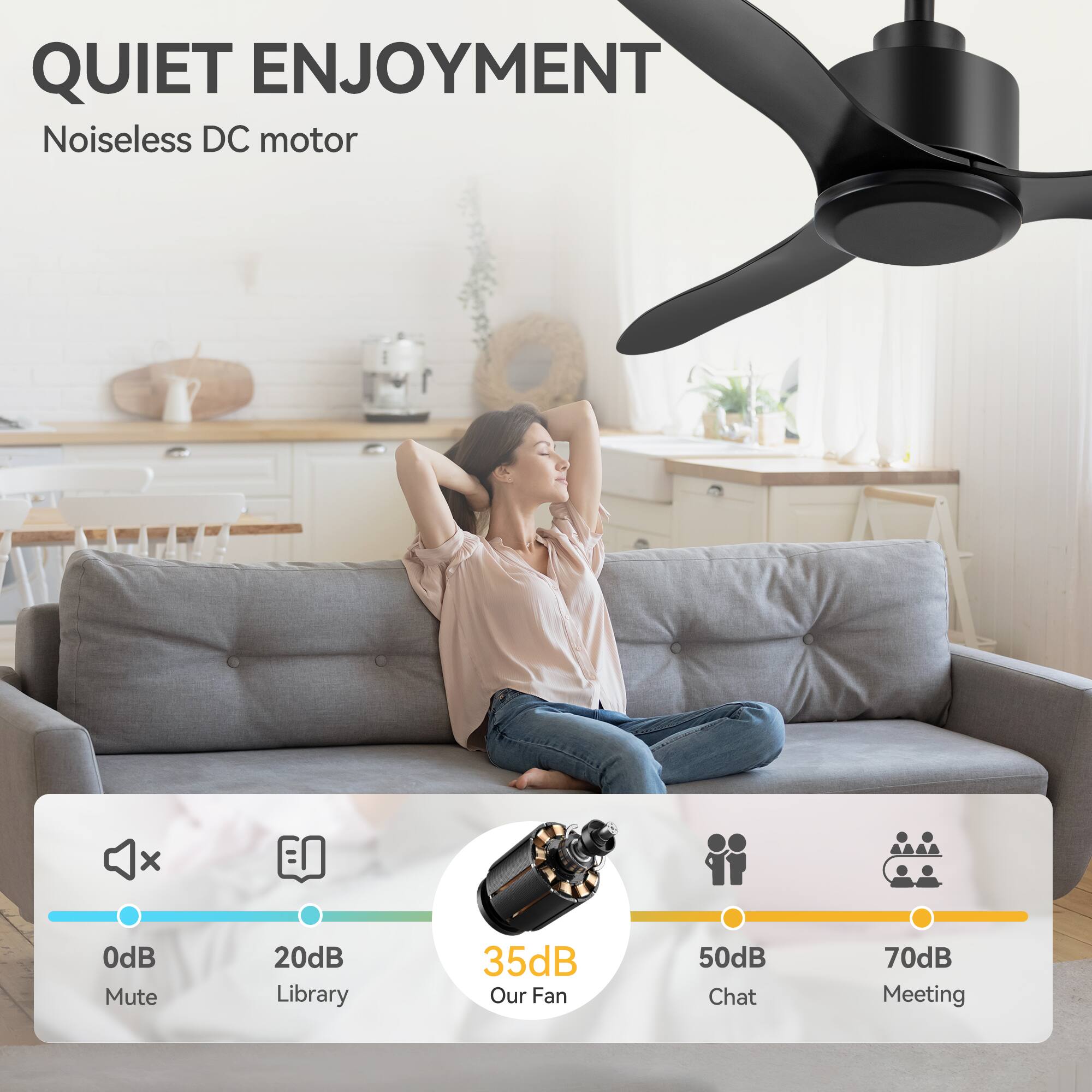 QUIET ENJOYMENT  
Noiseless DC motor

0dB Mute  
20dB Library  
35dB Our Fan  
50dB Chat  
70dB Meeting
