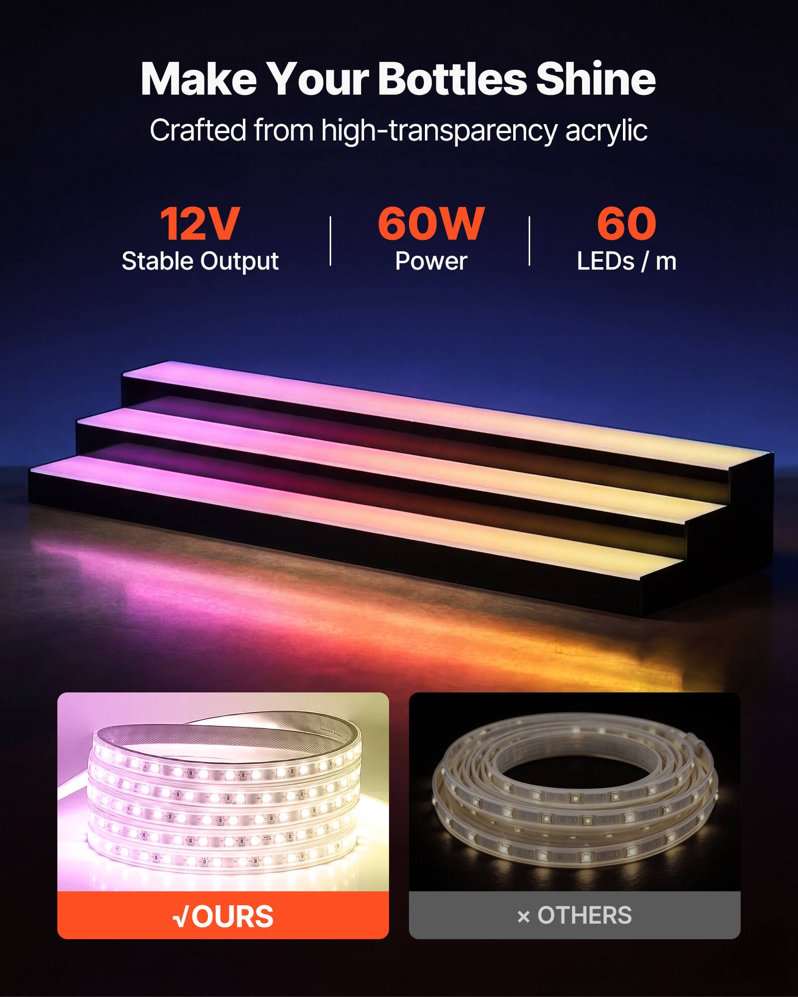 Make Your Bottles Shine  
Crafted from high-transparency acrylic  

12V Stable Output | 60W Power | 60 LEDs / m  

VOURS x OTHERS