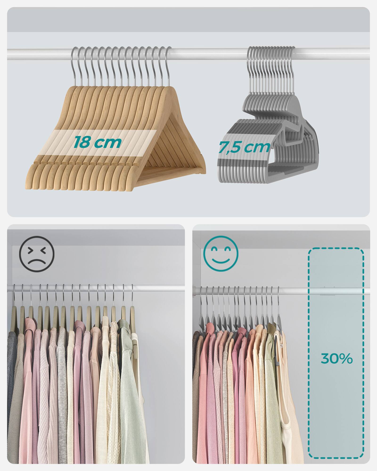 18 cm  
7,5 cm  
30%