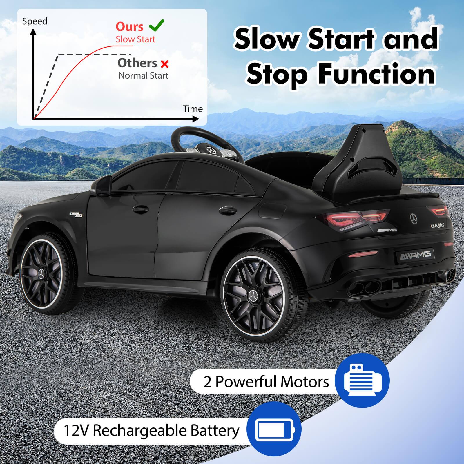 - Slow Start and Stop Function
- 2 Powerful Motors
- 12V Rechargeable Battery