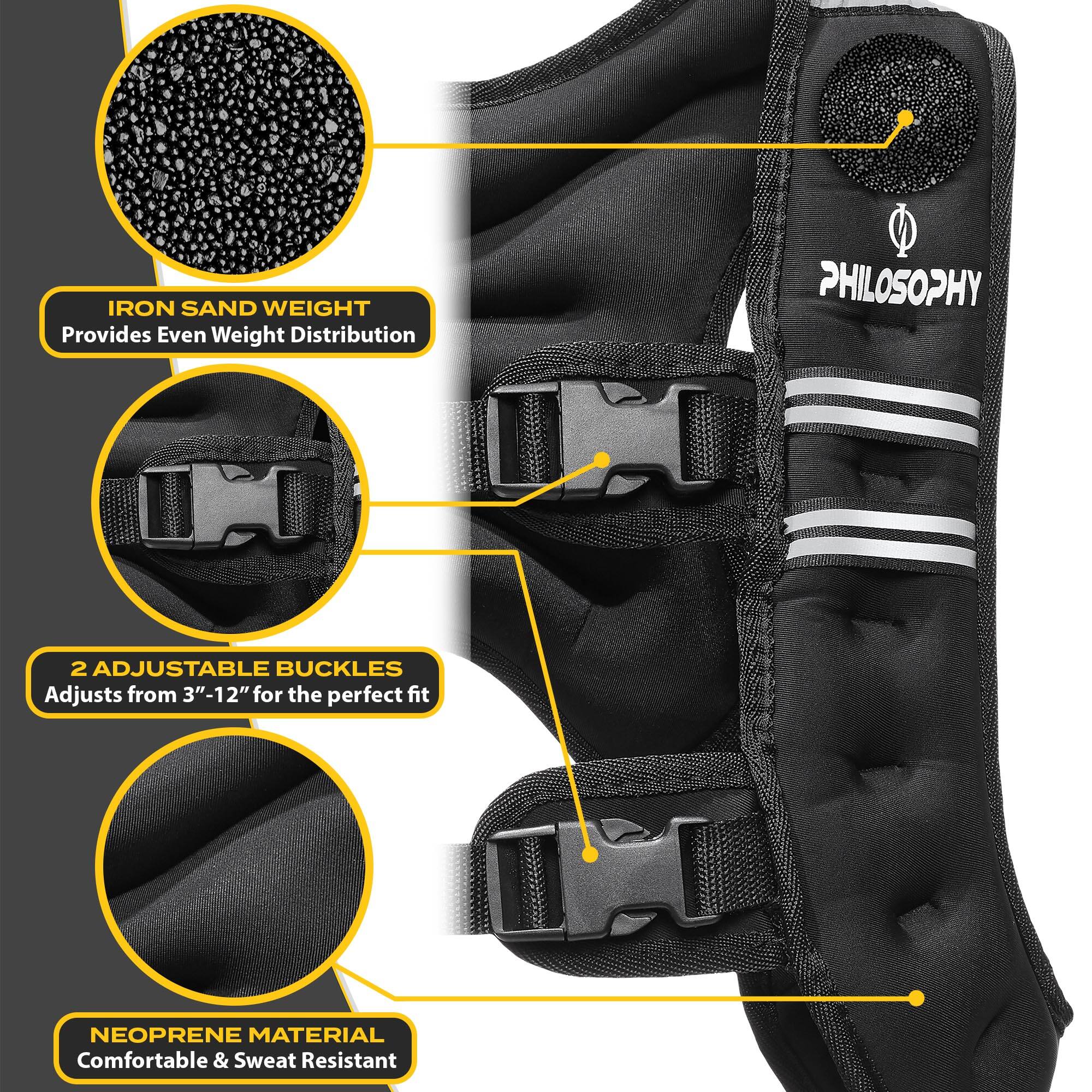 IRON SAND WEIGHT  
Provides Even Weight Distribution  

PHILOSOPHY  

2 ADJUSTABLE BUCKLES  
Adjusts from 3" to 12" for the perfect fit  

NEOPRENE MATERIAL  
Comfortable & Sweat Resistant