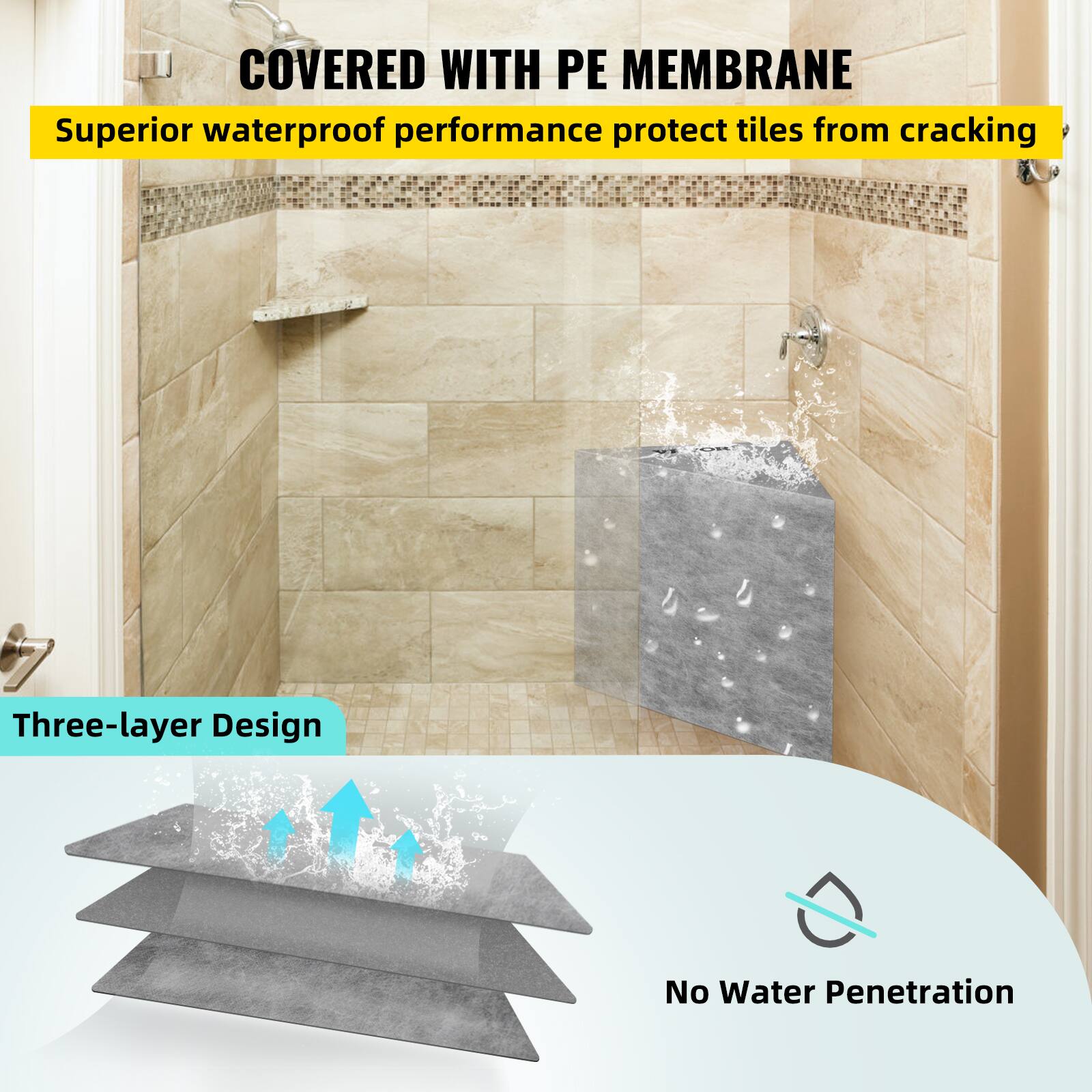 COVERED WITH PE MEMBRANE  
Superior waterproof performance protect tiles from cracking  

Three-layer Design  
No Water Penetration