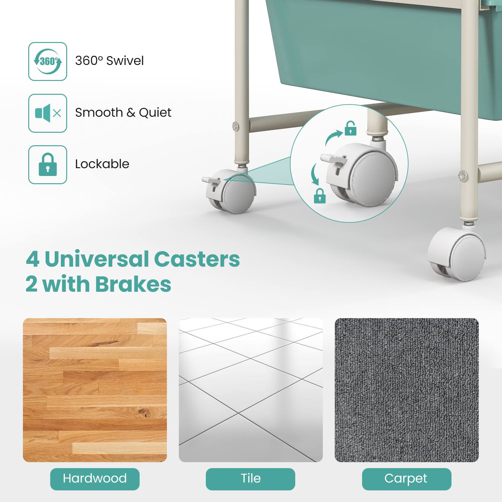 360° Swivel  
Smooth & Quiet  
Lockable  
4 Universal Casters  
2 with Brakes  
Hardwood  
Tile  
Carpet