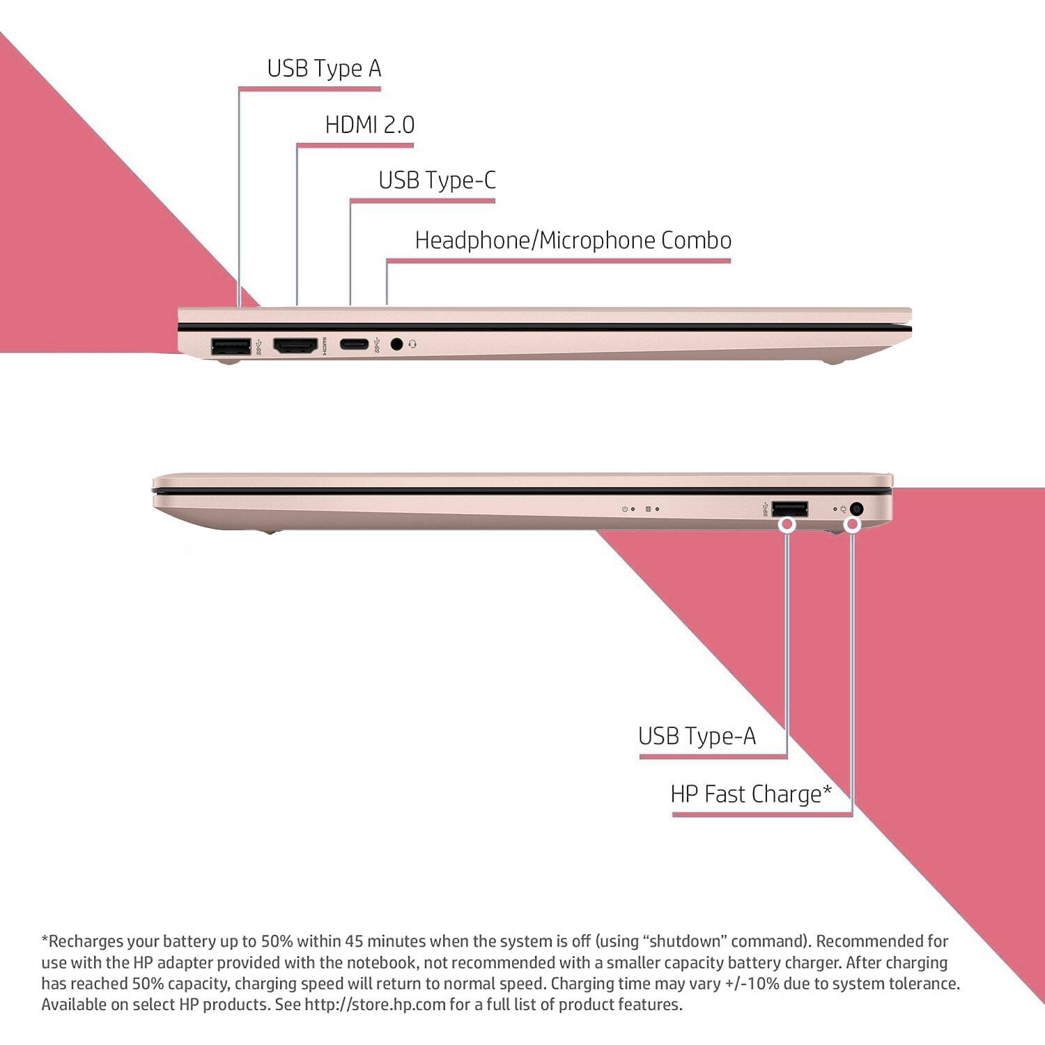 USB Type A  
HDMI 2.0  
USB Type-C  
Headphone/Microphone Combo  

USB Type-A  
HP Fast Charge*  

*Recharges your battery up to 50% within 45 minutes when the system is off (using "shutdown" command). Recommended for use with the HP adapter provided with the notebook, not recommended with a smaller capacity battery charger. After charging has reached 50% capacity, charging speed will return to normal speed. Charging time may vary +/-10% due to system tolerance. Available on select HP products. See http://store.hp.com for a full list of product features.