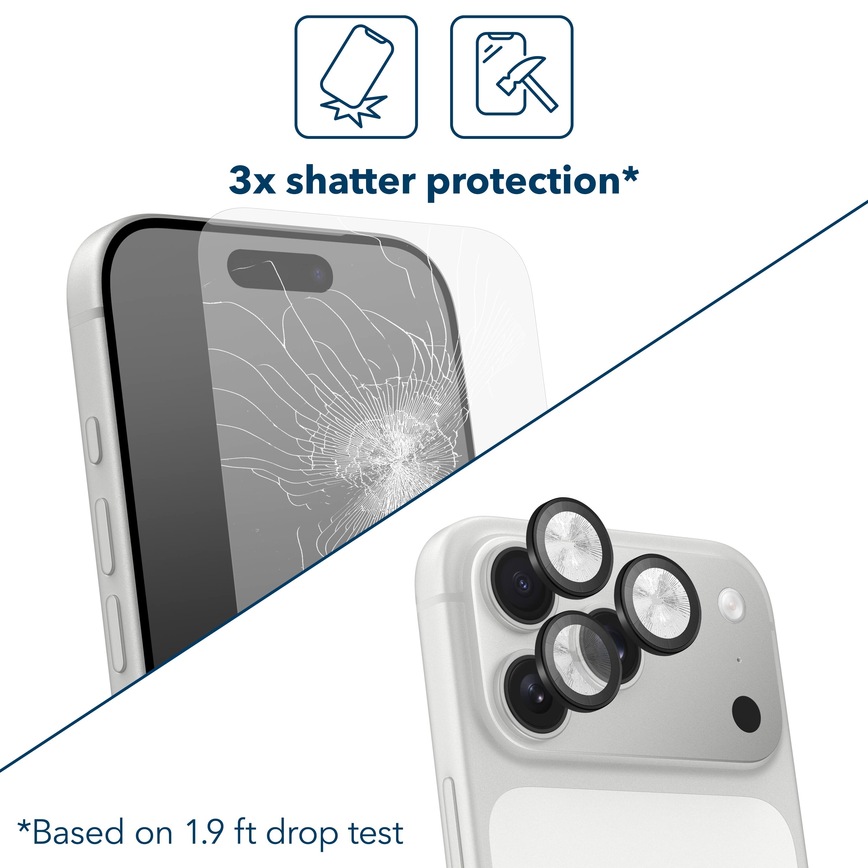 3x shatter protection*

*Based on 1.9 ft drop test