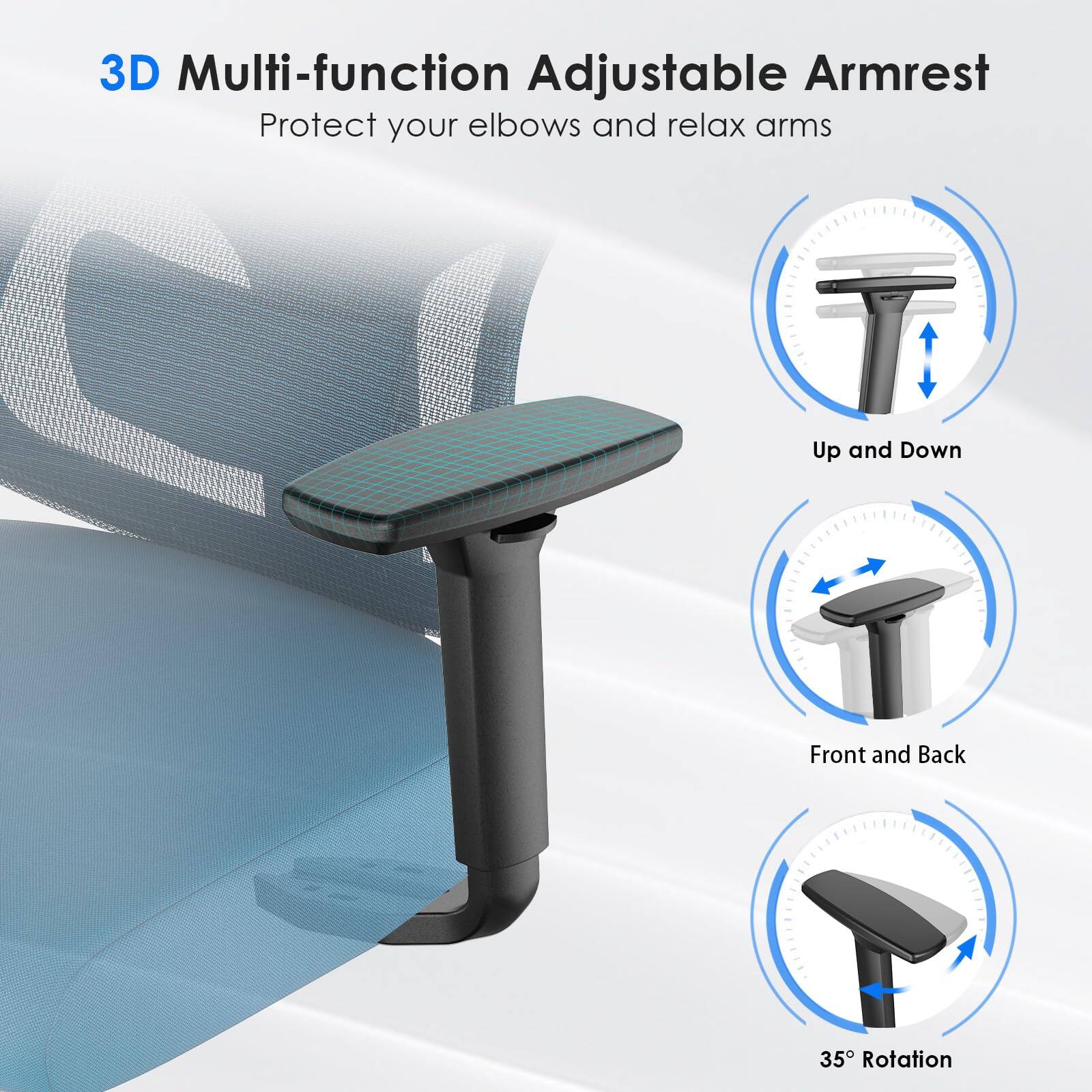 3D Multi-function Adjustable Armrest  
Protect your elbows and relax arms  

- Up and Down  
- Front and Back  
- 35° Rotation