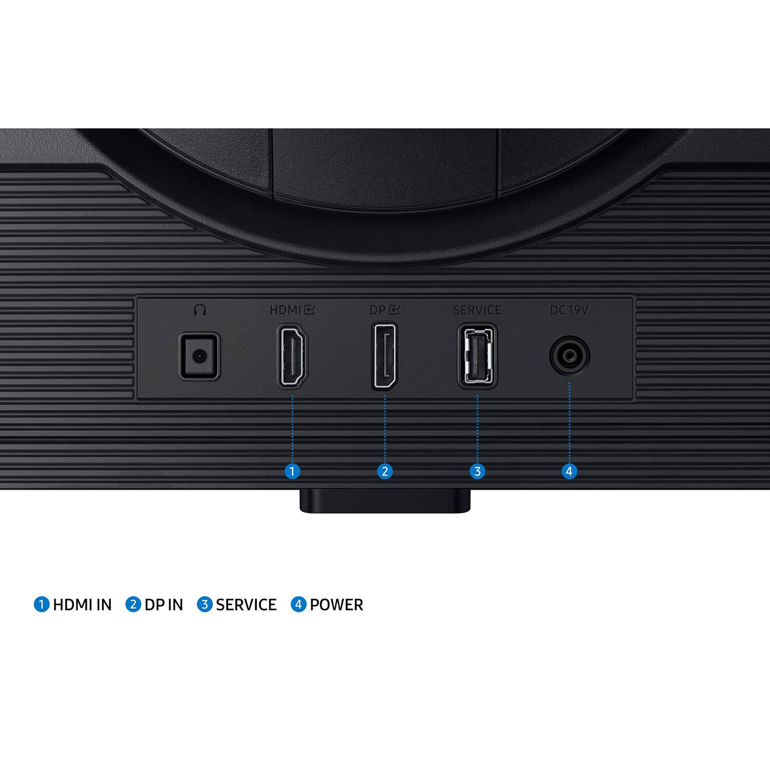 1 HDMI IN  
2 DP IN  
3 SERVICE  
4 POWER