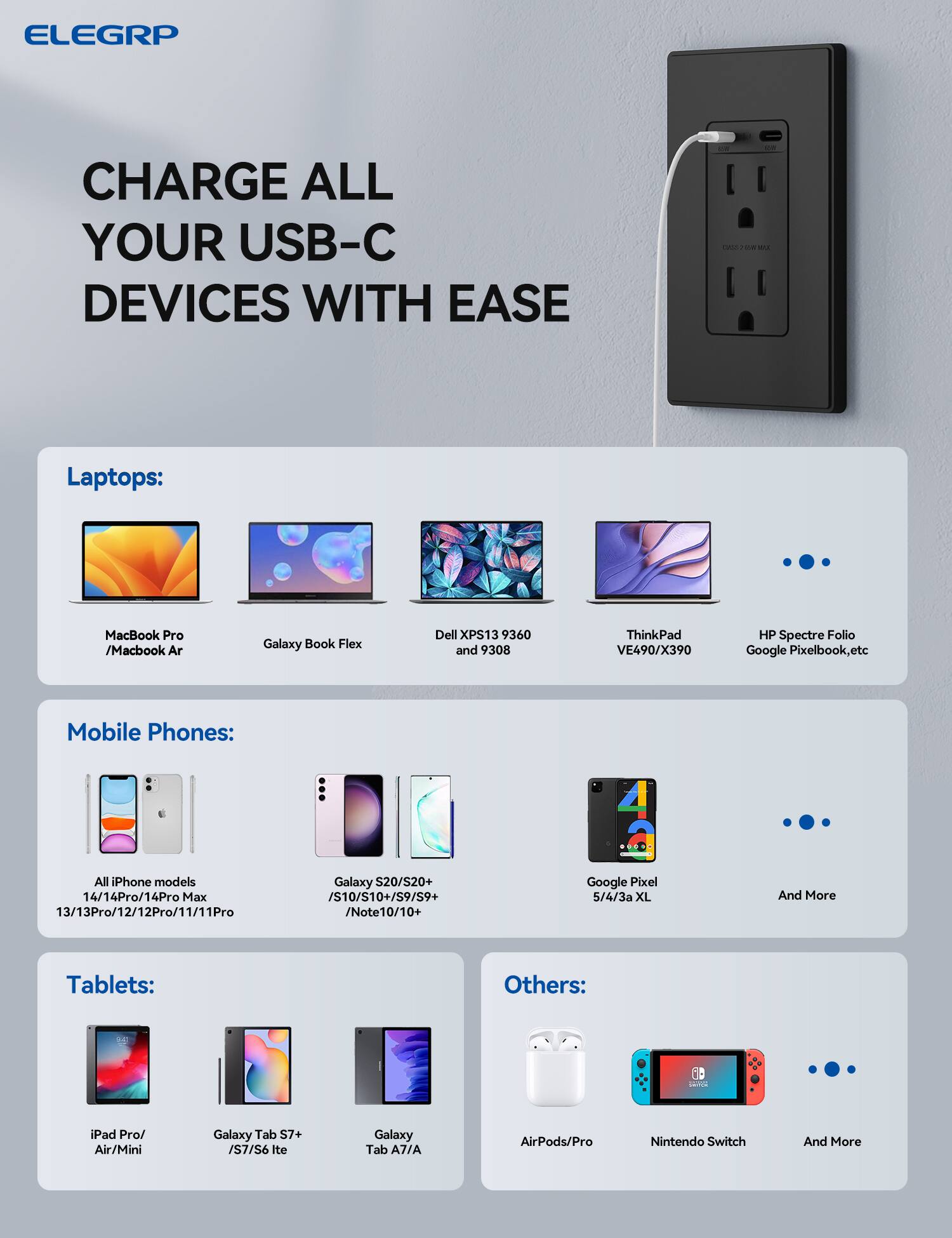 ELEGRP

CHARGE ALL YOUR USB-C DEVICES WITH EASE

Laptops:
- MacBook Pro / MacBook Air
- Galaxy Book Flex
- Dell XPS 13 9360 and 9308
- ThinkPad VE490/X390
- HP Spectre Folio
- Google Pixelbook, etc

Mobile Phones:
- All iPhone models 14/14 Pro/14 Pro Max 13/13 Pro/12/12 Pro/11/11 Pro
- Galaxy S20/S20+/S10/S10+/S9/S9+/Note10/10+
- Google Pixel 5/4/3a XL
- And More

Tablets:
- iPad Pro/Air/Mini
- Galaxy Tab S7+/S7/S6 lte
- Galaxy Tab A7/A

Others:
- AirPods/Pro
- Nintendo Switch
- And More