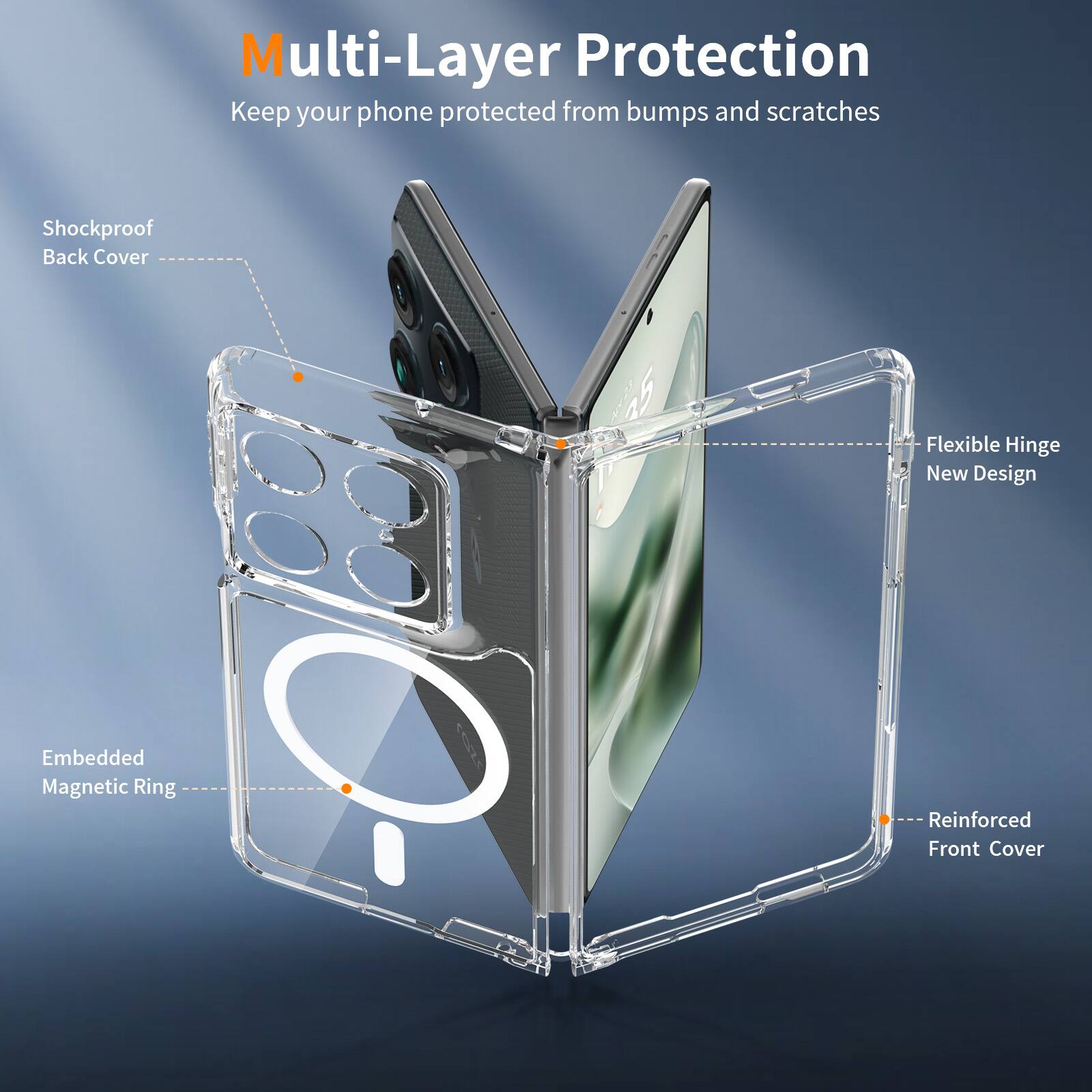 Multi-Layer Protection  
Keep your phone protected from bumps and scratches  
Shockproof Back Cover  
Flexible Hinge New Design  
Embedded Magnetic Ring  
Reinforced Front Cover
