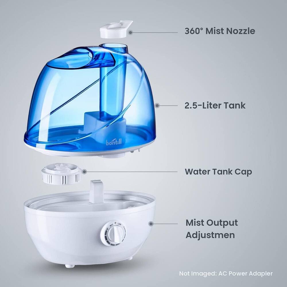 360° Mist Nozzle  
2.5-Liter Tank  
Water Tank Cap  
Mist Output Adjustment  
Not Imaged: AC Power Adapter
