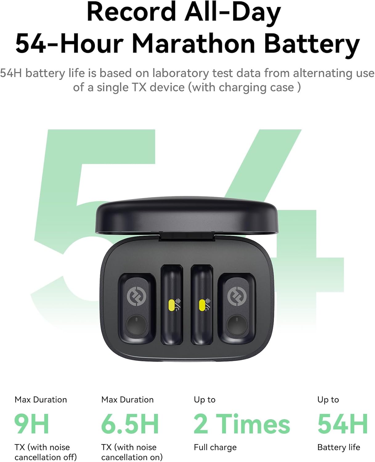 Record All-Day  
54-Hour Marathon Battery  

54H battery life is based on laboratory test data from alternating use of a single TX device (with charging case)  

Max Duration  
9H  
TX (with noise cancellation off)  

Max Duration  
6.5H  
TX (with noise cancellation on)  

Up to  
2 Times  
Full charge  

Up to  
54H  
Battery life