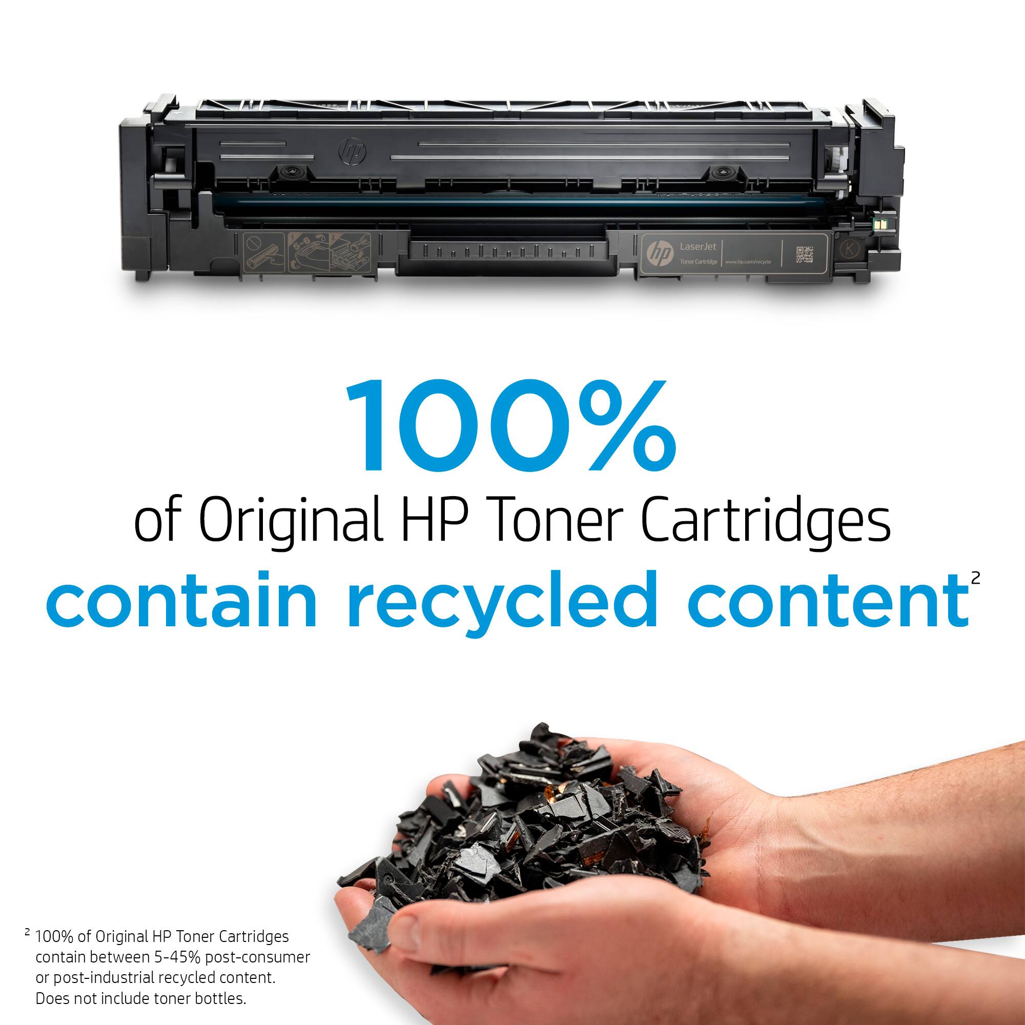 100% of Original HP Toner Cartridges contain recycled content.
