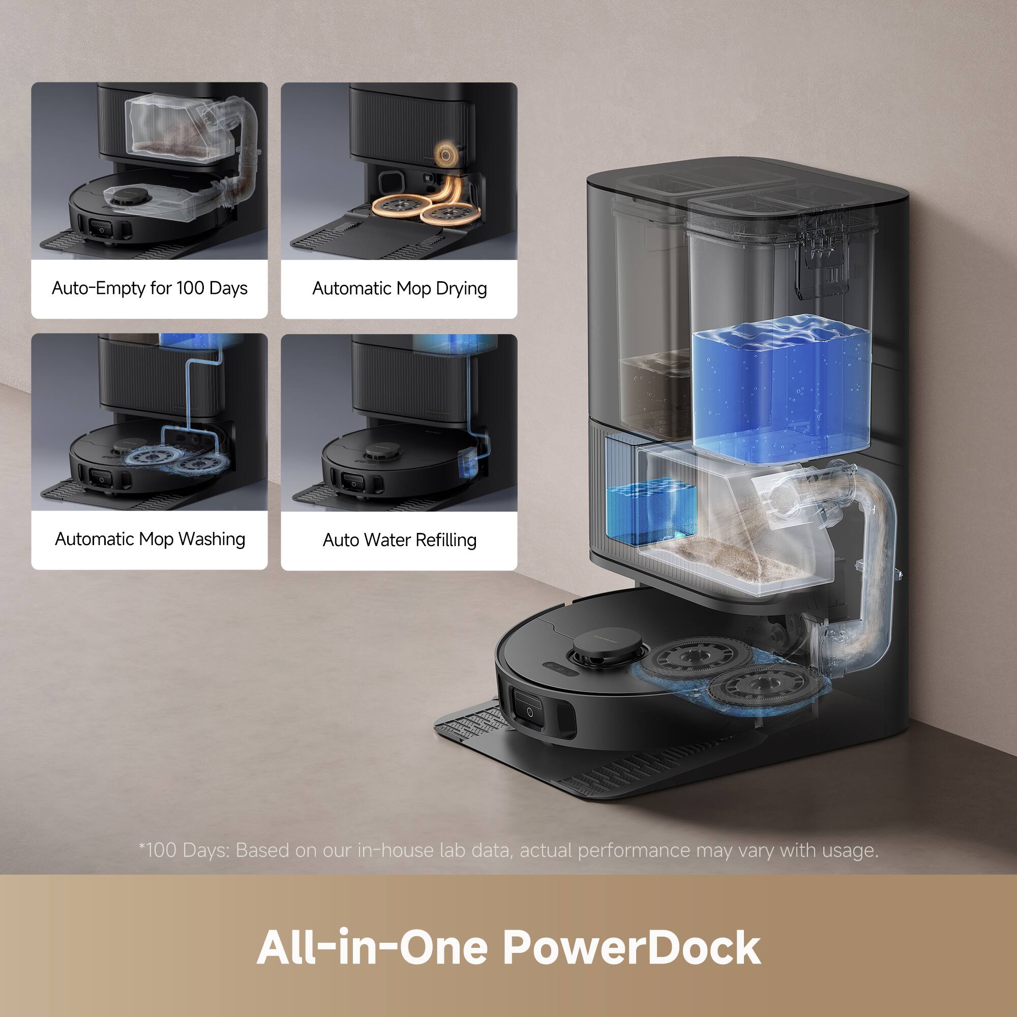Auto-Empty for 100 Days  
Automatic Mop Drying  
Automatic Mop Washing  
Auto Water Refilling  

*100 Days: Based on our in-house lab data, actual performance may vary with usage.  

All-in-One PowerDock