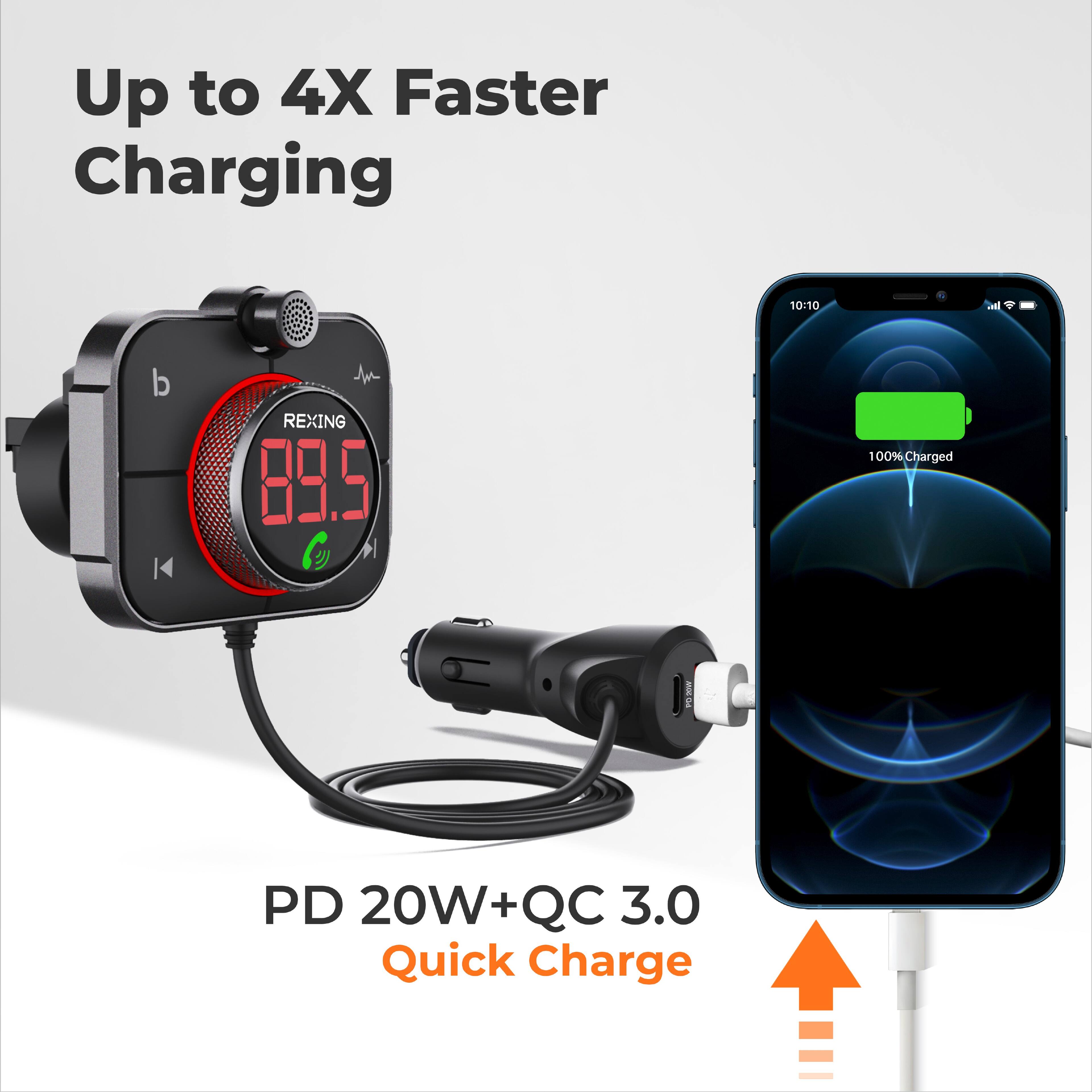 Up to 4X Faster Charging

PD 20W+QC 3.0 Quick Charge

100% Charged