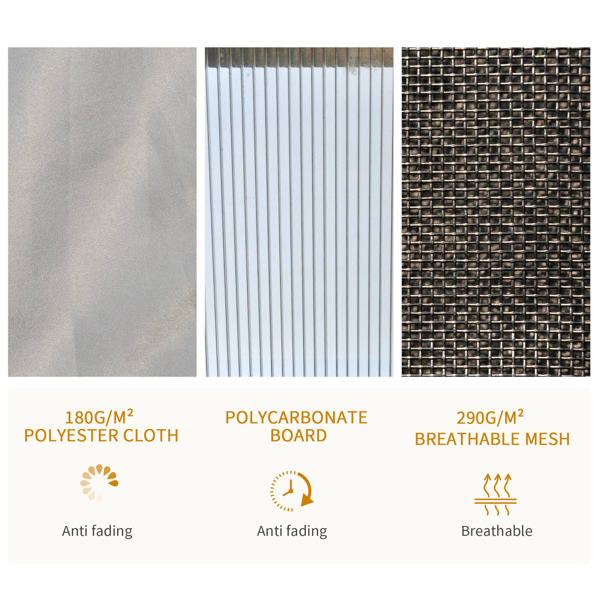 180G/M² POLYESTER CLOTH  
Anti fading  

POLYCARBONATE BOARD  
Anti fading  

290G/M² BREATHABLE MESH  
Breathable