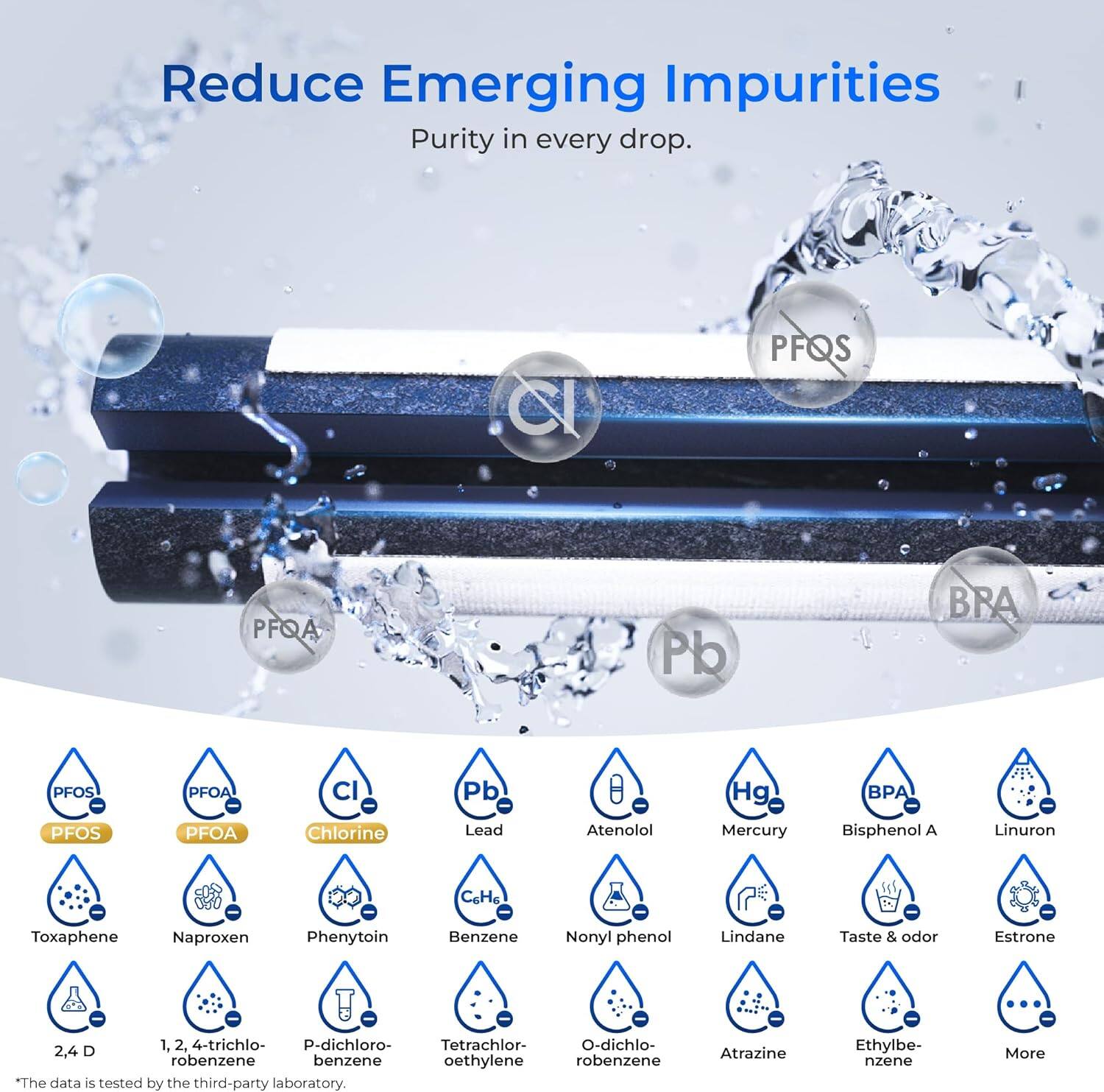 Reduce Emerging Impurities  
Purity in every drop.

- PFOS
- PFOS
- PFOS
- PFOS
- PFOS
- PFOS
- PFOS
- PFOS
- PFOS
- PFOS
- PFOS
- PFOS
- PFOS
- PFOS
- PFOS
- PFOS
- PFOS
- PFOS
- PFOS
- PFOS
- PFOS
- PFOS
- PFOS
- PFOS
- PFOS
- PFOS
- PFOS
- PFOS
- PFOS
- PFOS
- PFOS
- PFOS
- PFOS
- PFOS
- PFOS
- PFOS
- PFOS
- PFOS
- PFOS
- PFOS
- PFOS
- PFOS
- PFOS
- PFOS
- PFOS
- PFOS
- PFOS
- PFOS
- PFOS
- PFOS
- PFOS
- PFOS
- PFOS
- PFOS
- PFOS
- PFOS
- PFOS
- PFOS
- PFOS
- PFOS
- PFOS
-