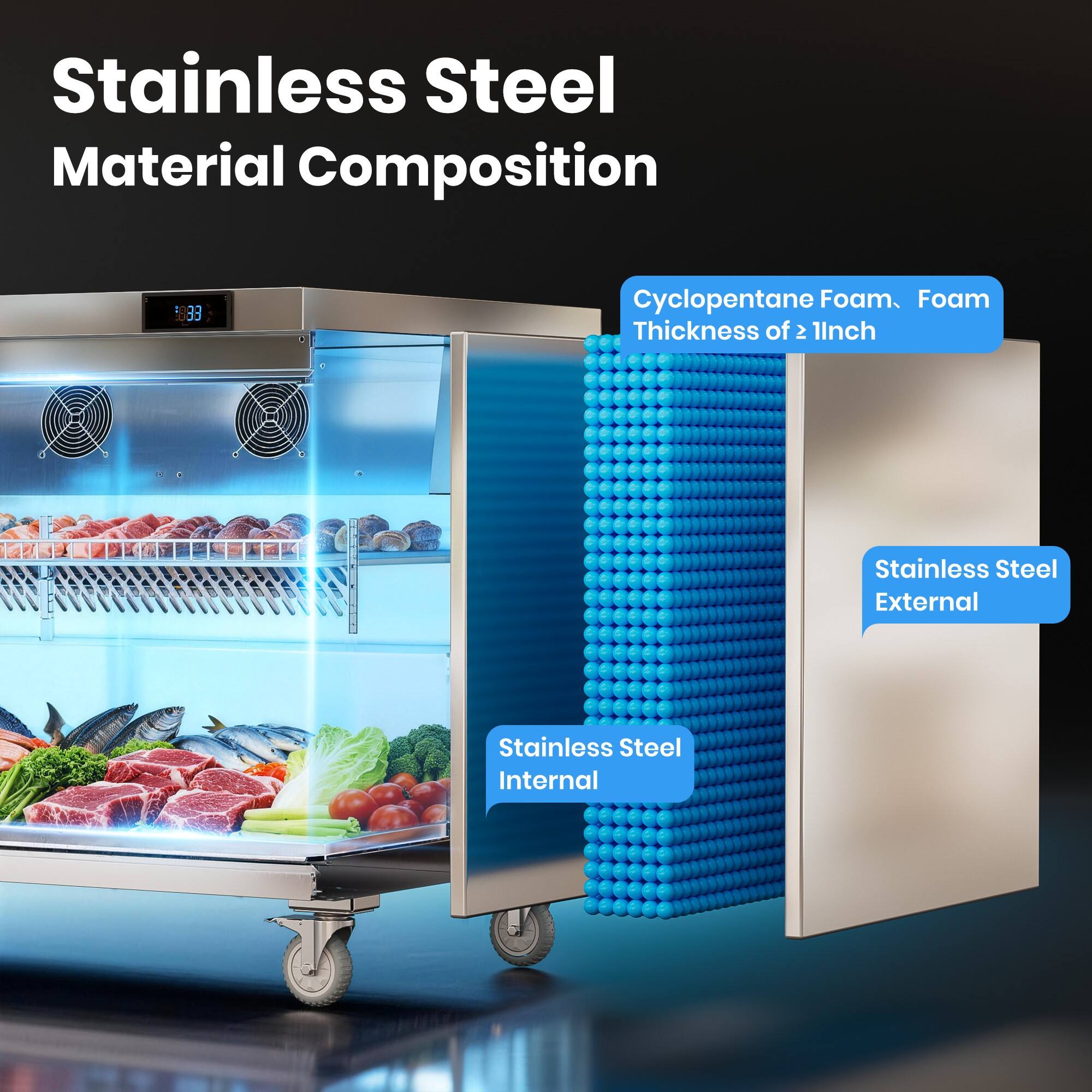 Stainless Steel Material Composition

- Stainless Steel External
- Stainless Steel Internal
- Cyclopentane Foam, Foam Thickness of 2 1/2 inch
