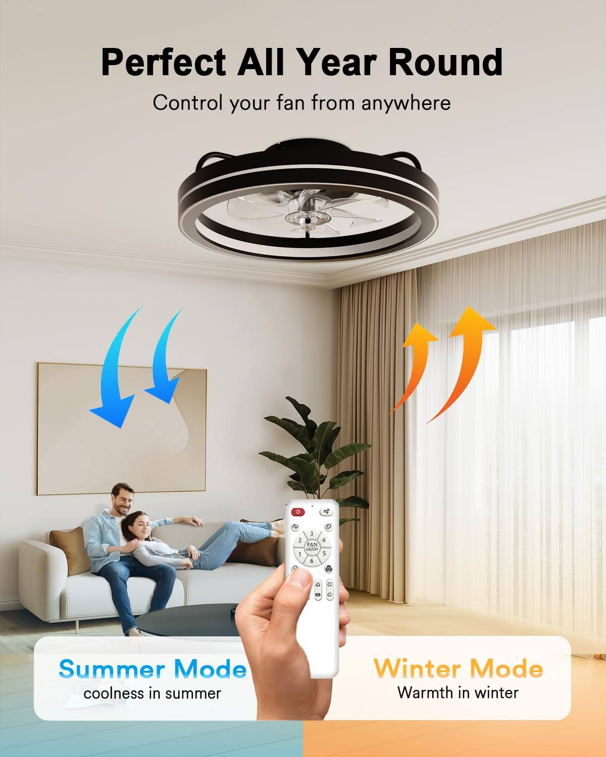 Perfect All Year Round  
Control your fan from anywhere  

Summer Mode  
coolness in summer  

Winter Mode  
Warmth in winter