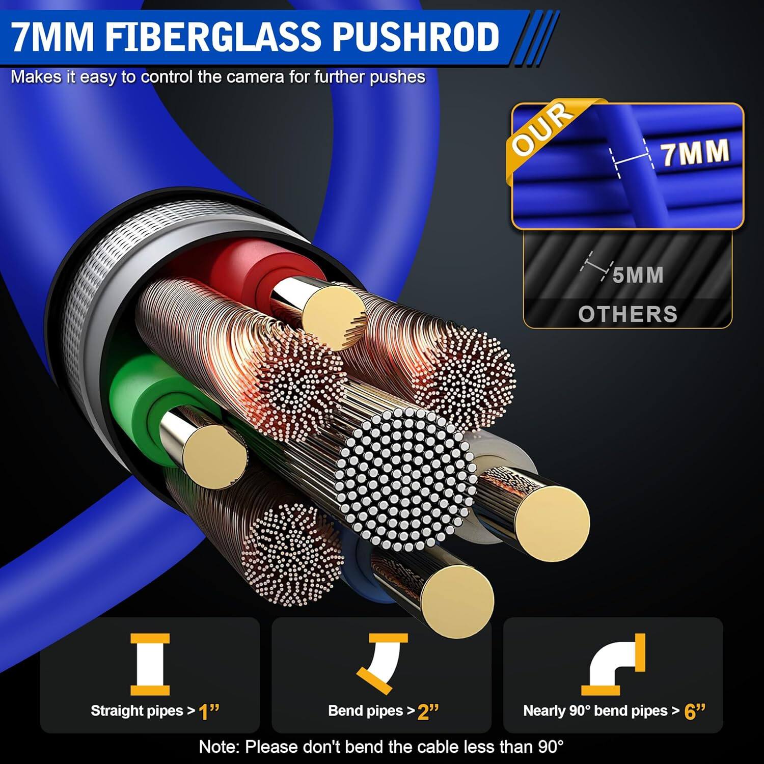 Alt View 4. Aukfa - Sewer Camera - 10" HD Borescope, Self-Leveling, IP68, 200Ft 7MM Cable, DVR, 5X Zoom, 32GB.