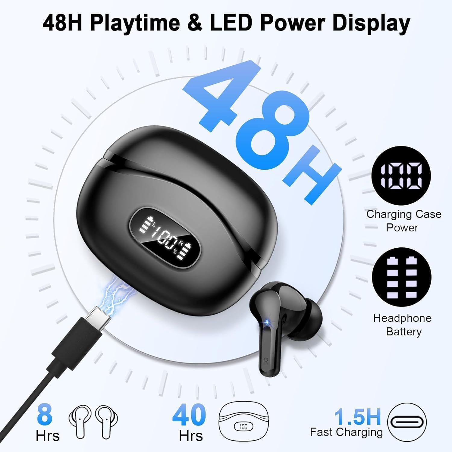 48H Playtime & LED Power Display

48H Charging Case

Power 100%

1 R Headphone Battery

8 Hrs

40 Hrs

1.5H Fast Charging