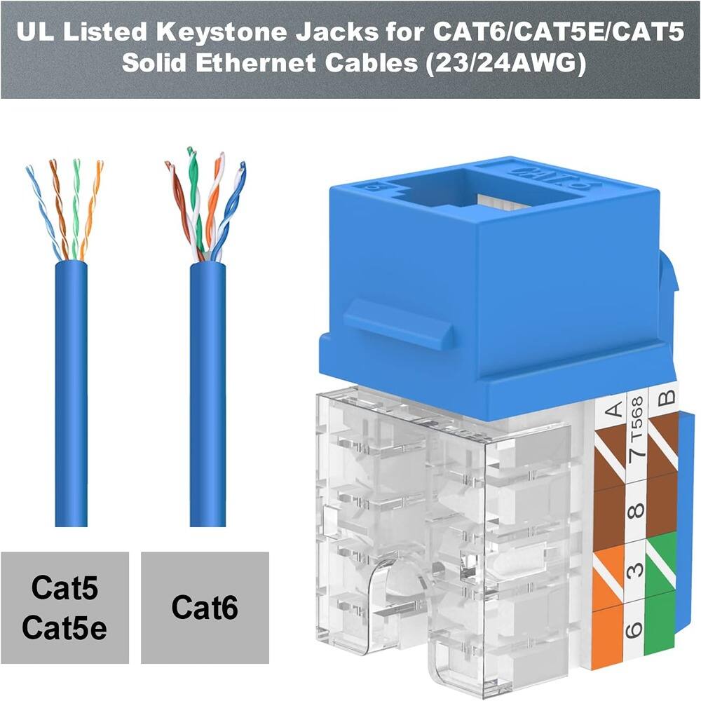 UL Listed Keystone Jacks for CAT6/CAT5E/CAT5 Solid Ethernet Cables (23/24AWG)

Cat5 Cat5e Cat6

A B

7T568

8 3 6