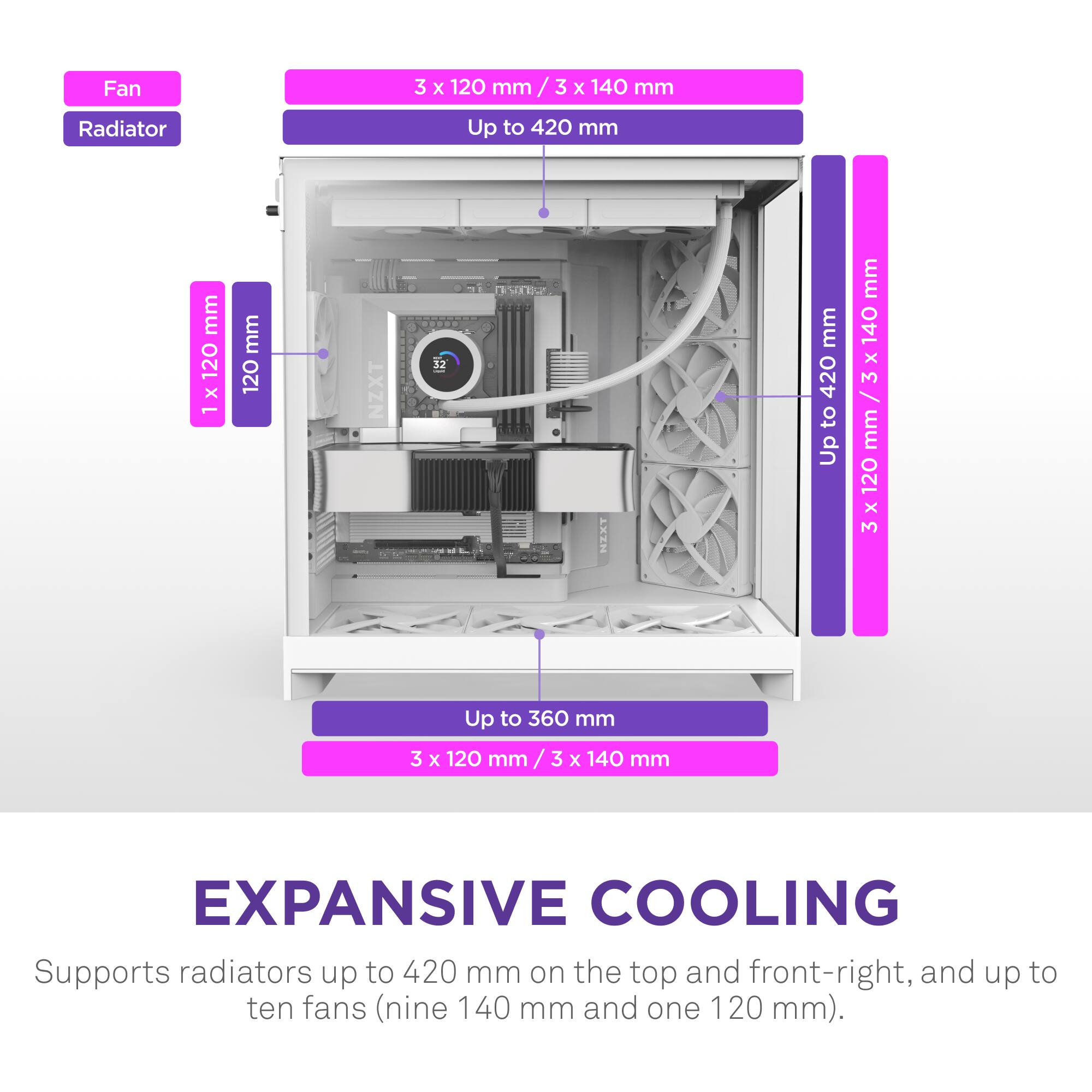 Expansive Cooling: Supports radiators up to 420 mm on the top and front-right, and up to ten fans (nine 140 mm and one 120 mm).