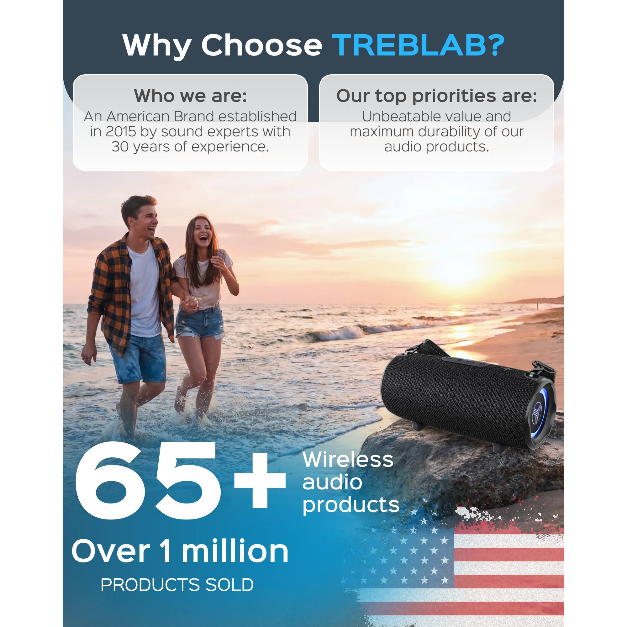 Why Choose TREBLAB?

Who we are:
An American Brand established in 2015 by sound experts with 30 years of experience.

Our top priorities are:
Unbeatable value and maximum durability of our audio products.

Wireless audio products

65+

Over 1 million PRODUCTS SOLD