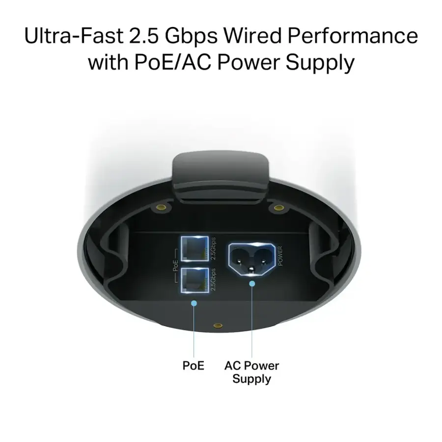 Ultra-Fast 2.5 Gbps Wired Performance with PoE/AC Power Supply.