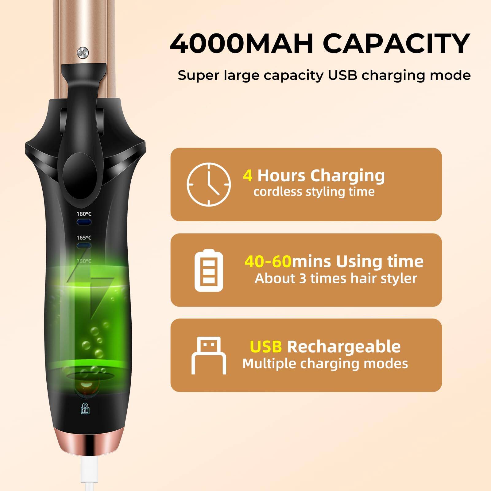 4000MAH CAPACITY  
Super large capacity USB charging mode  

4 Hours Charging  
cordless styling time  

40-60mins Using time  
About 3 times hair styler  

USB Rechargeable  
Multiple charging modes