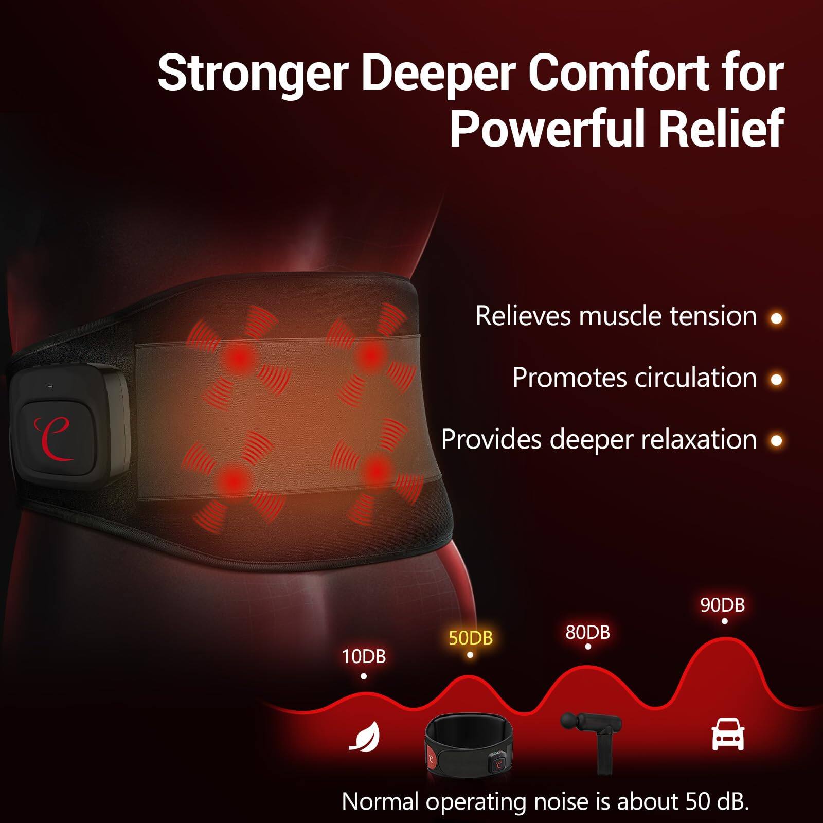Stronger Deeper Comfort for Powerful Relief

- Relieves muscle tension
- Promotes circulation
- Provides deeper relaxation

10DB 50DB 80DB 90DB

Normal operating noise is about 50 dB.