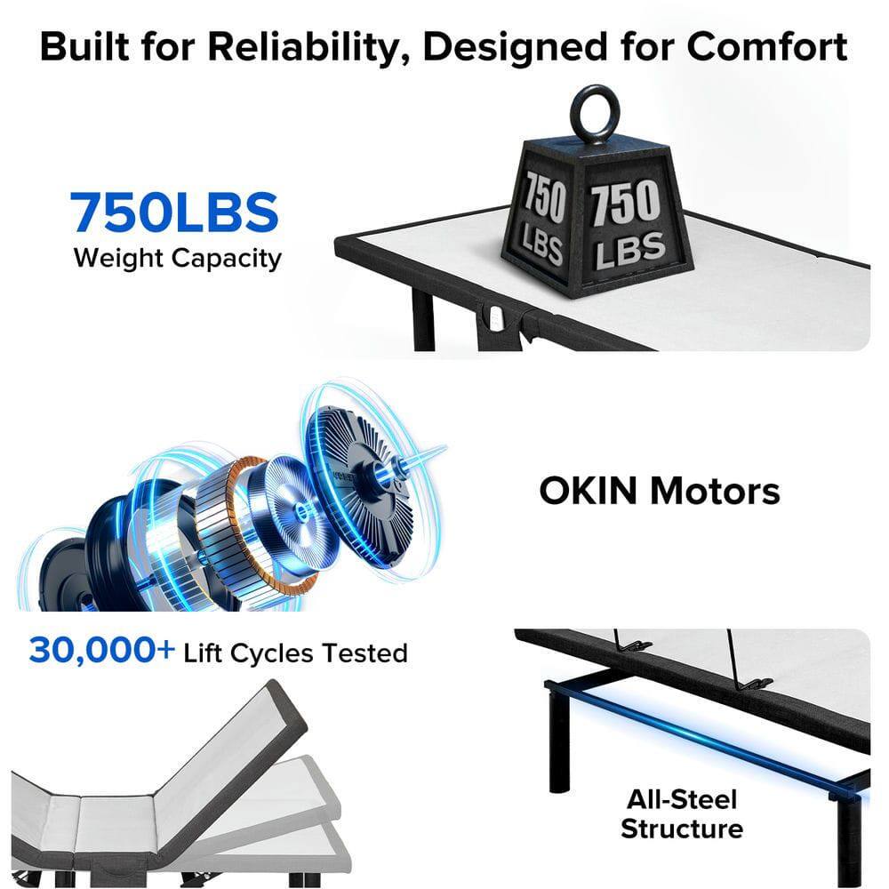 Built for Reliability, Designed for Comfort

750LBS Weight Capacity

OKIN Motors

30,000+ Lift Cycles Tested

All-Steel Structure