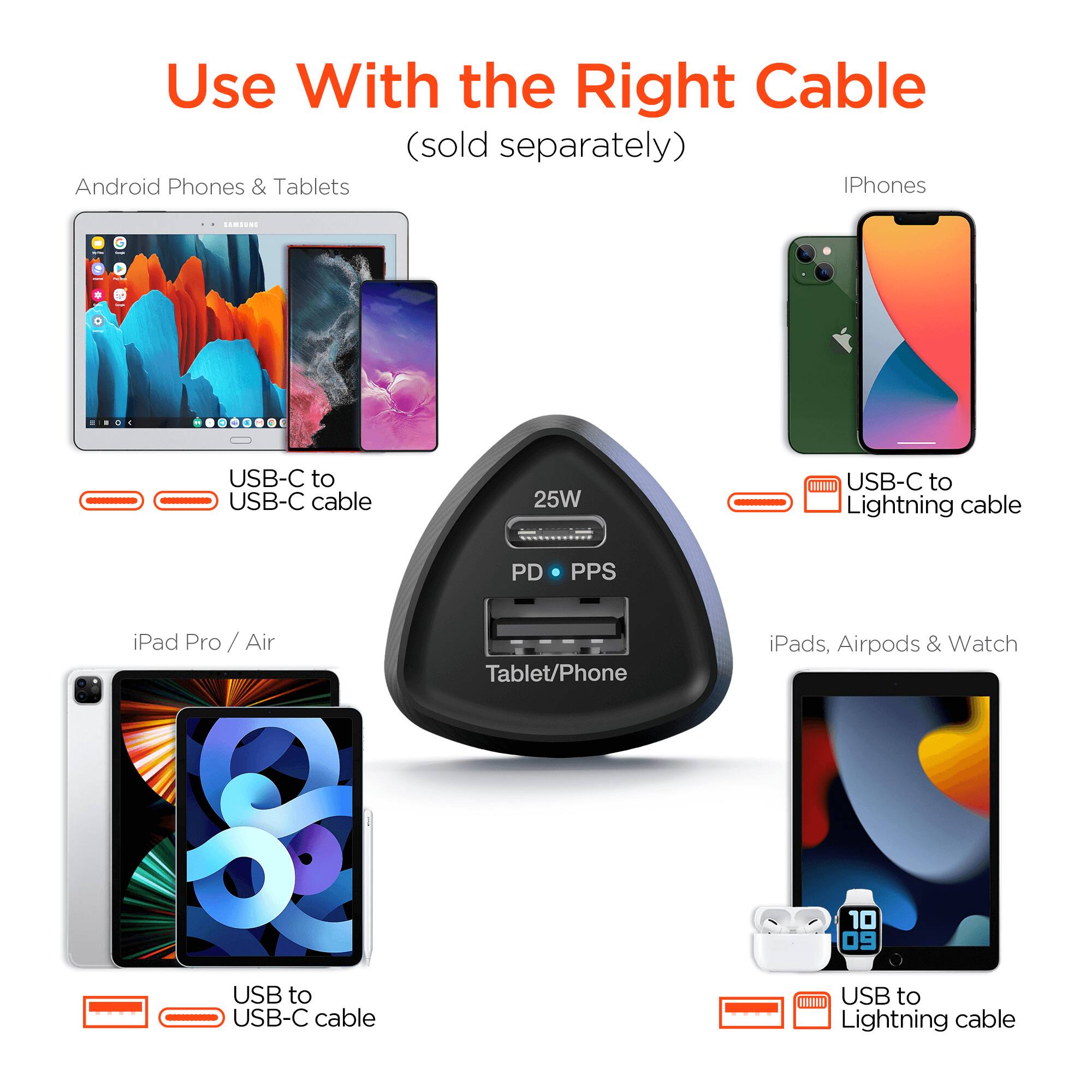 Use With the Right Cable (sold separately)  
Android Phones & Tablets  
- USB-C to USB-C cable  
- USB to USB-C cable  

iPhones  
- USB-C to Lightning cable PD PPS  

iPad Pro / Air  
- USB to Lightning cable  

iPads, Airpods & Watch  
- USB to Lightning cable