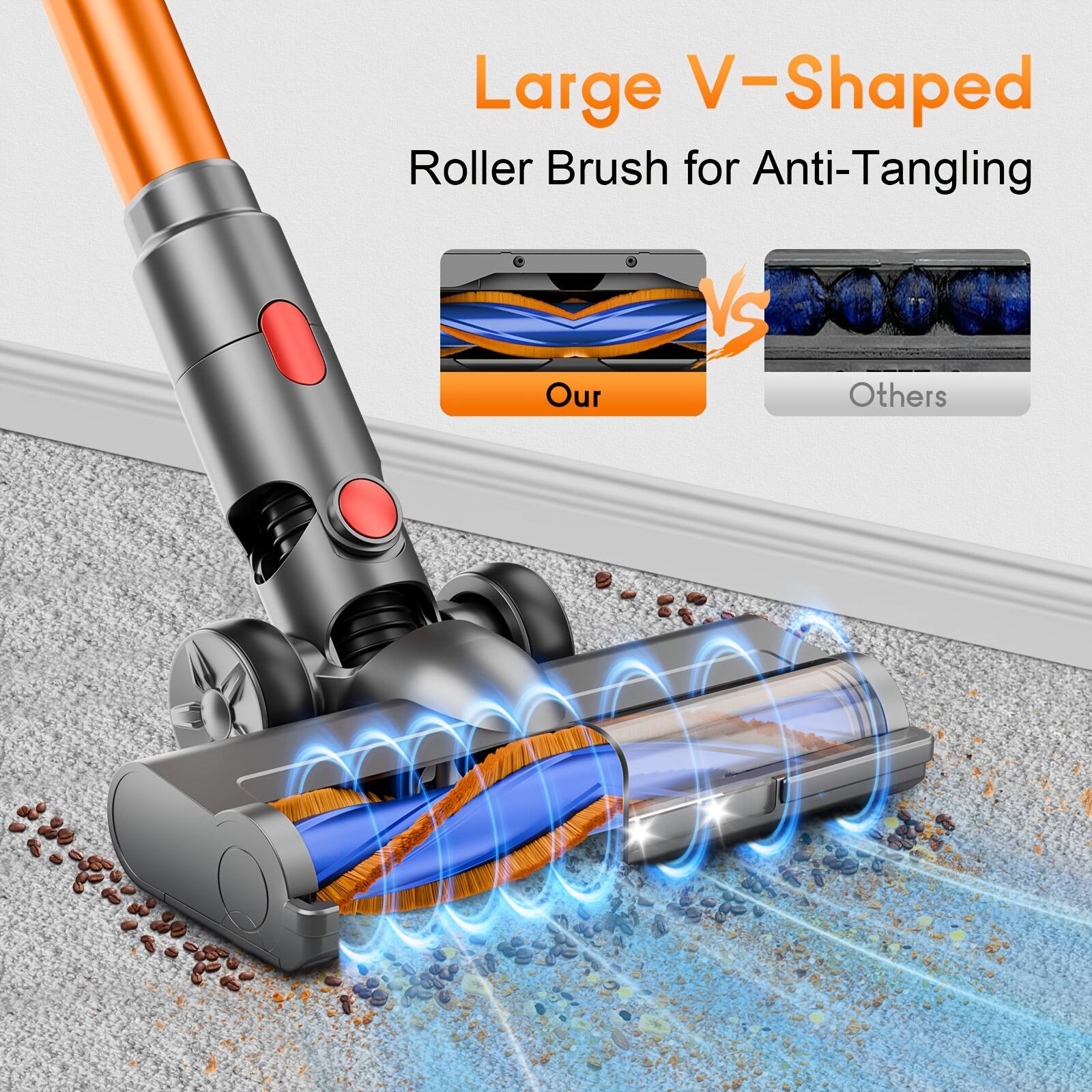 Large V-Shaped Roller Brush for Anti-Tangling

Our vs Others